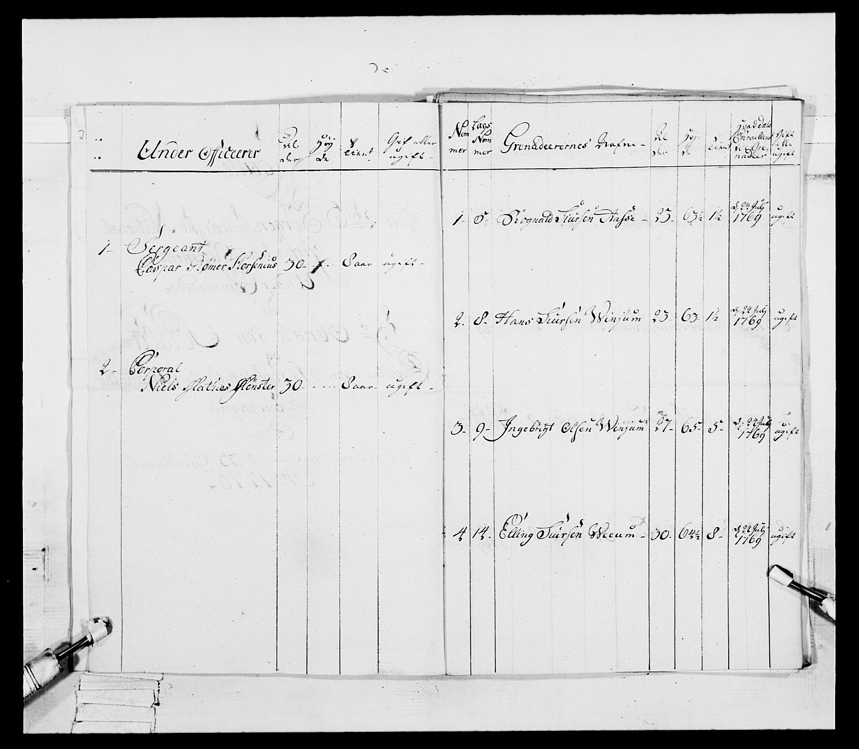 Generalitets- og kommissariatskollegiet, Det kongelige norske kommissariatskollegium, RA/EA-5420/E/Eh/L0092: 2. Bergenhusiske nasjonale infanteriregiment, 1769-1771, s. 408