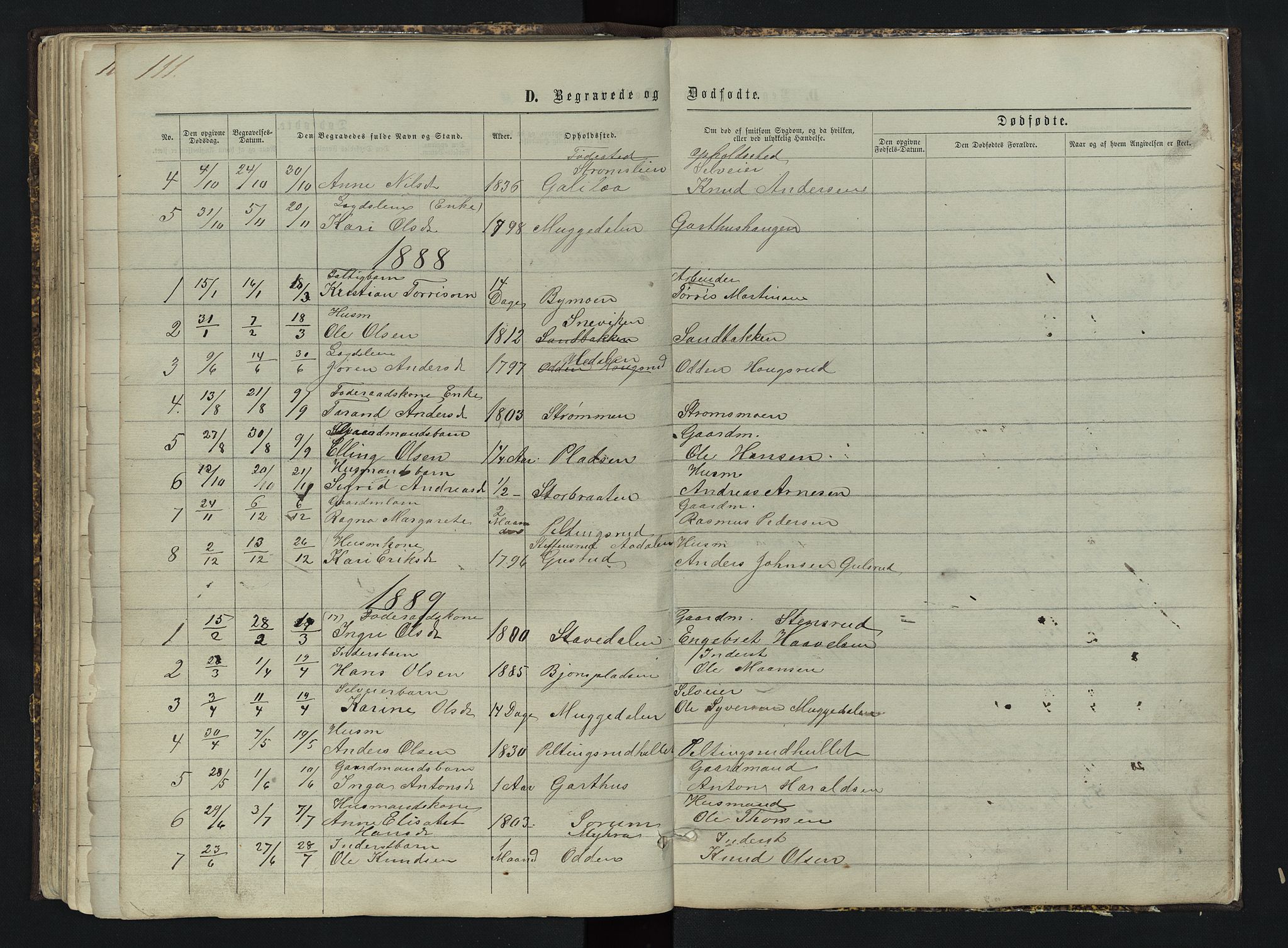 Sør-Aurdal prestekontor, SAH/PREST-128/H/Ha/Hab/L0003: Klokkerbok nr. 3, 1862-1893, s. 111