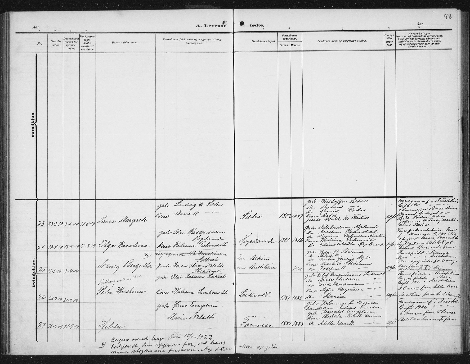 Lindås Sokneprestembete, AV/SAB-A-76701/H/Hab/Habc/L0005: Klokkerbok nr. C 5, 1910-1927, s. 73