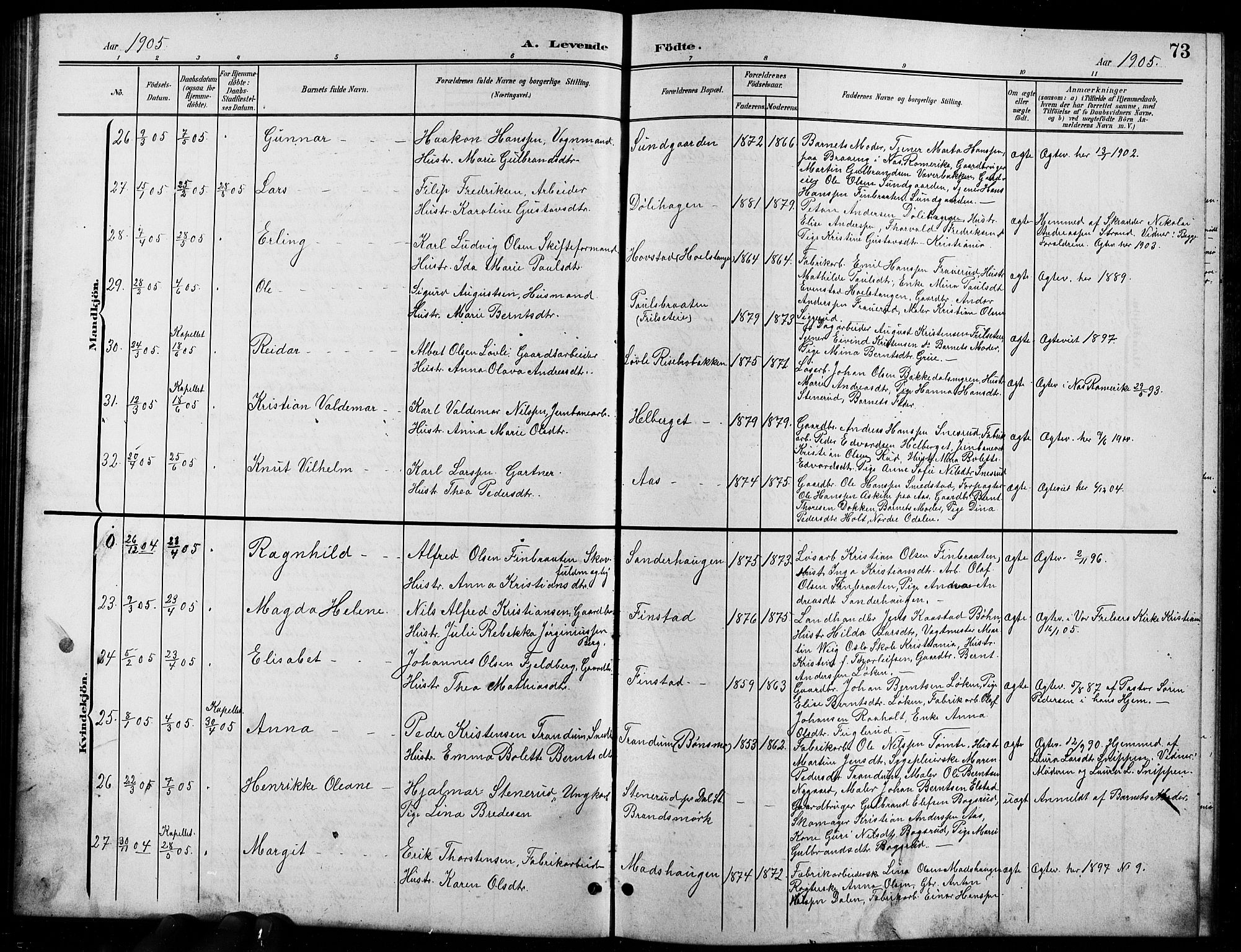Eidsvoll prestekontor Kirkebøker, AV/SAO-A-10888/G/Ga/L0007: Klokkerbok nr. I 7, 1901-1909, s. 73