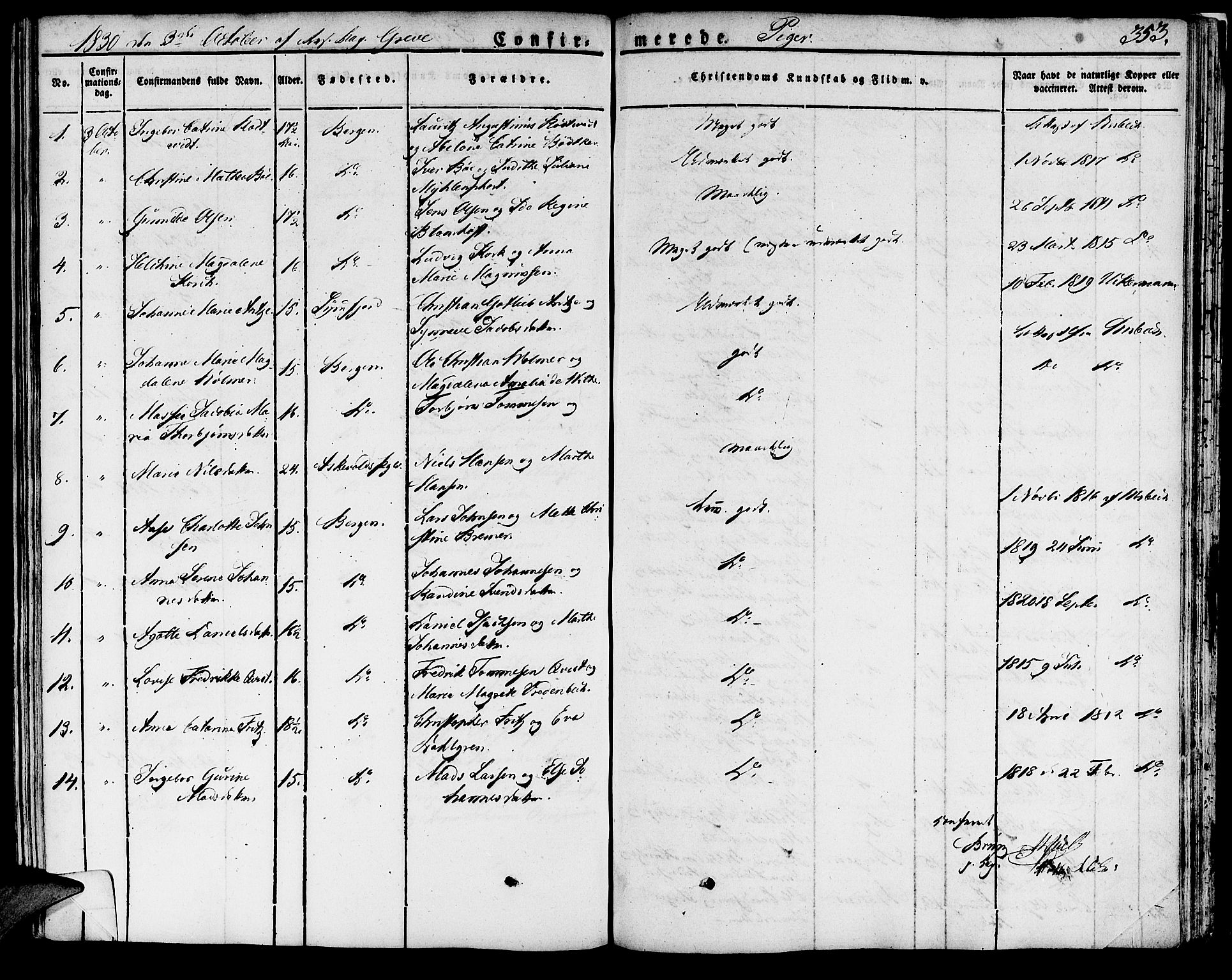 Domkirken sokneprestembete, SAB/A-74801/H/Haa/L0012: Ministerialbok nr. A 12, 1821-1840, s. 353