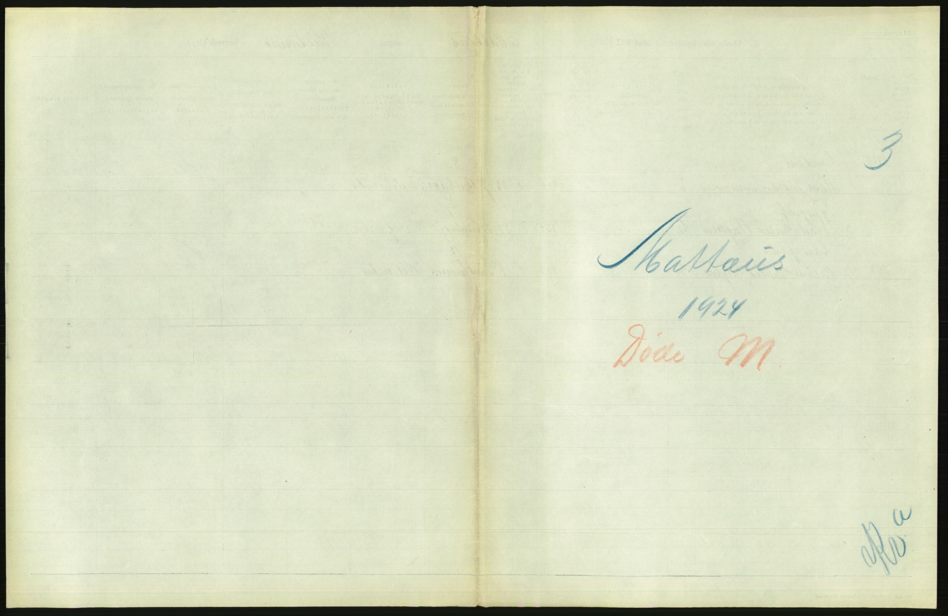 Statistisk sentralbyrå, Sosiodemografiske emner, Befolkning, AV/RA-S-2228/D/Df/Dfc/Dfcd/L0008: Kristiania: Døde menn, 1924, s. 531