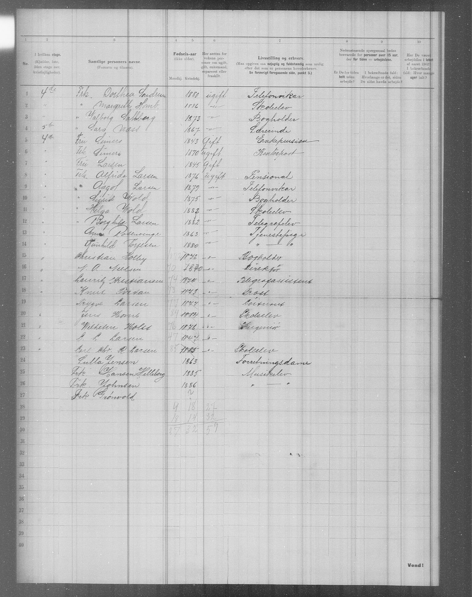 OBA, Kommunal folketelling 31.12.1902 for Kristiania kjøpstad, 1902, s. 3546
