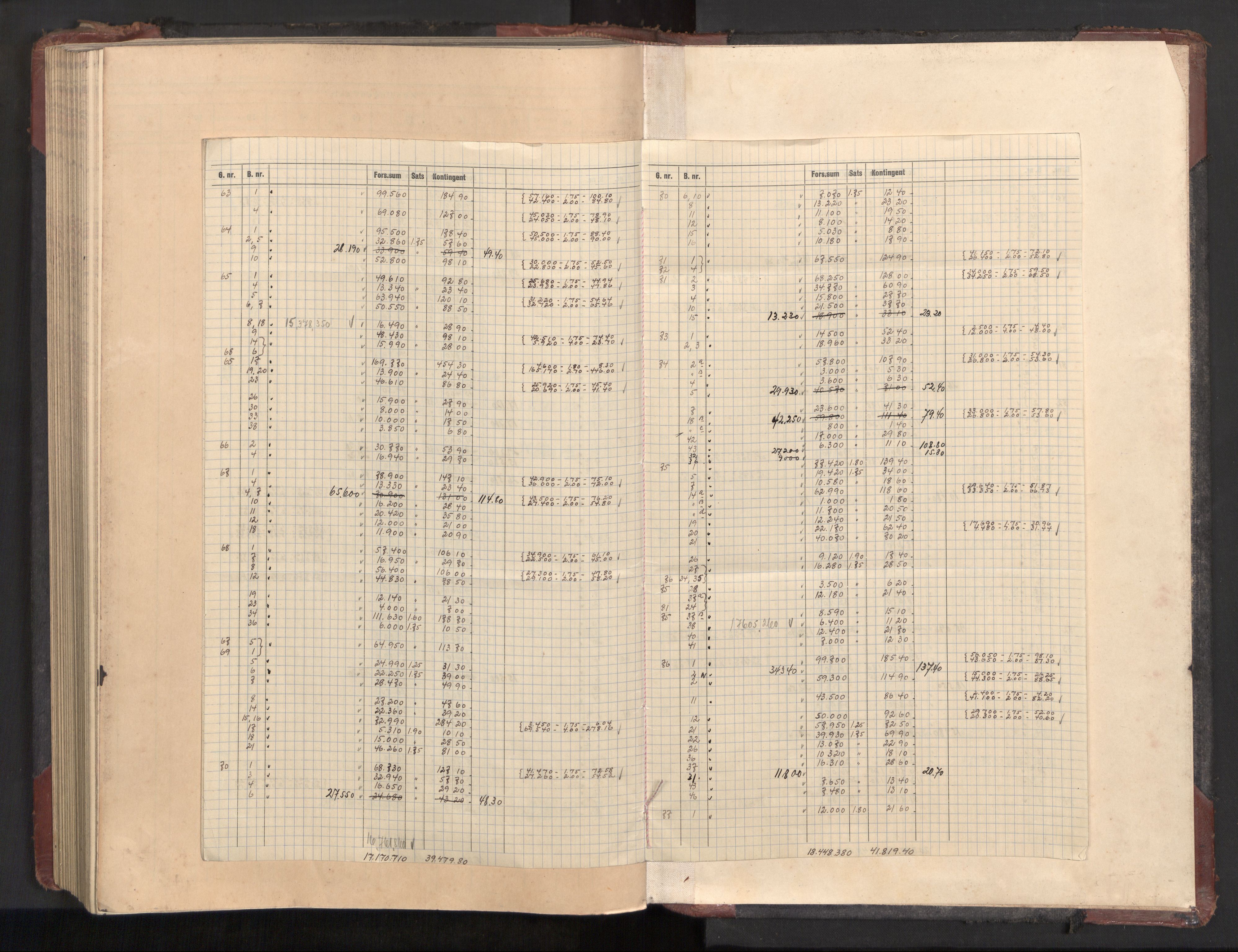 Lier lensmannskontor, AV/SAKO-A-507/Y/Yb/Ybc/L0002: Protokoll over branntakster, 1894-1954