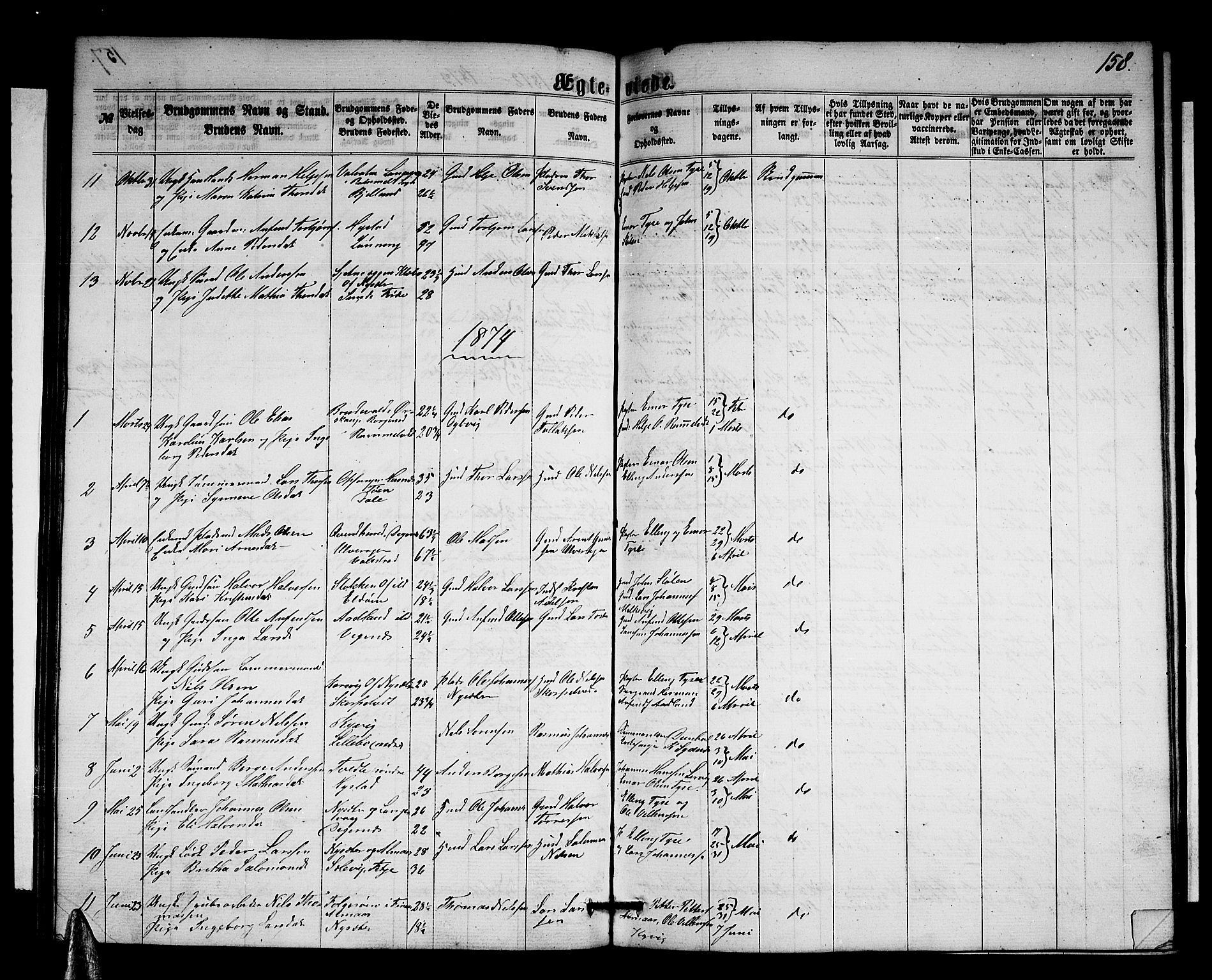 Stord sokneprestembete, AV/SAB-A-78201/H/Hab: Klokkerbok nr. A 1, 1864-1878, s. 158