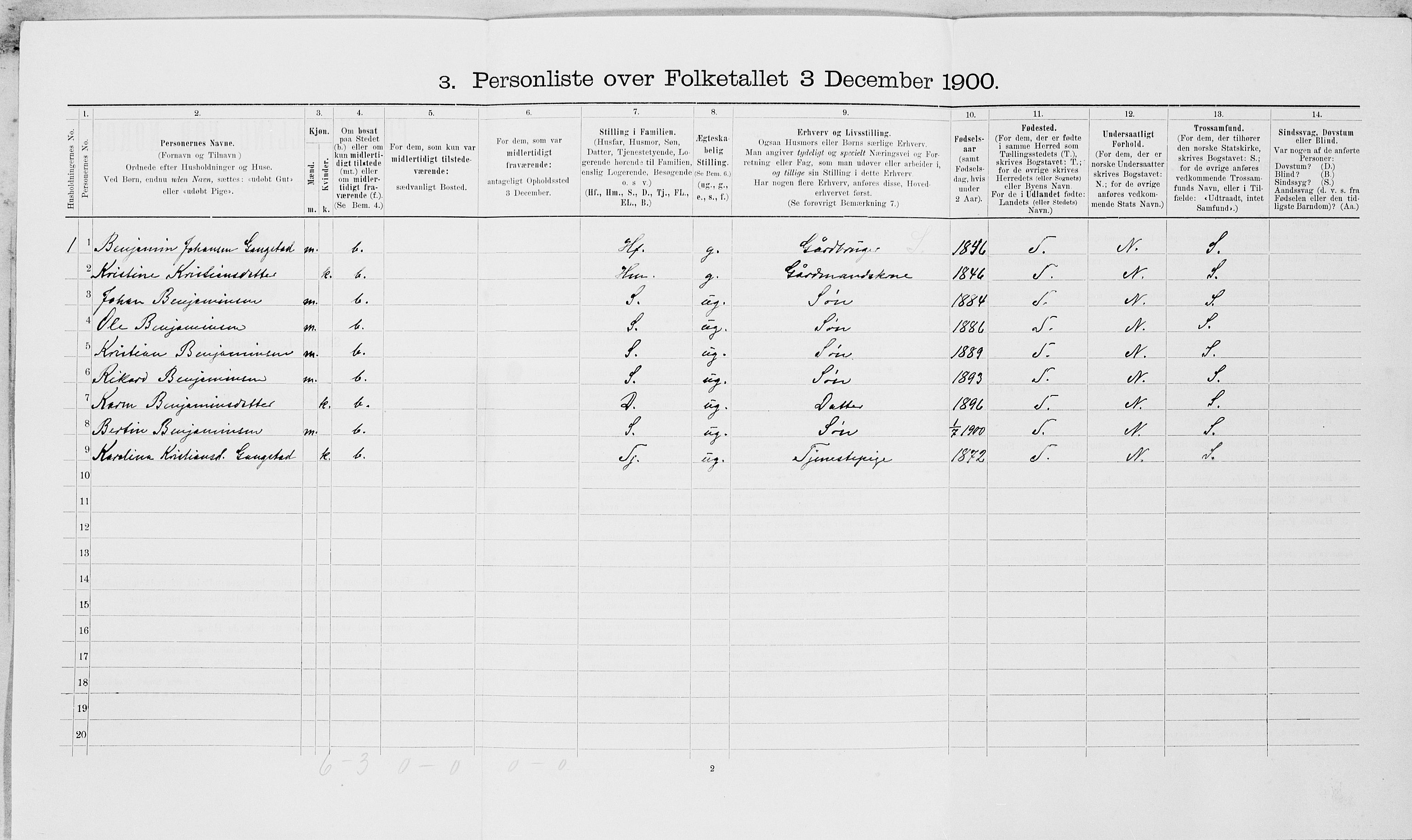 SAT, Folketelling 1900 for 1718 Leksvik herred, 1900, s. 119