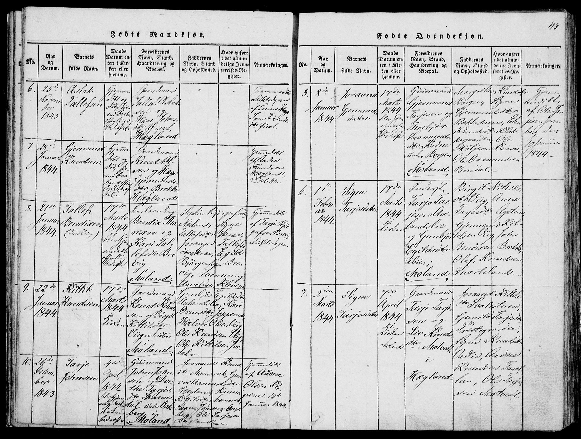 Fyresdal kirkebøker, AV/SAKO-A-263/F/Fa/L0004: Ministerialbok nr. I 4, 1815-1854, s. 43