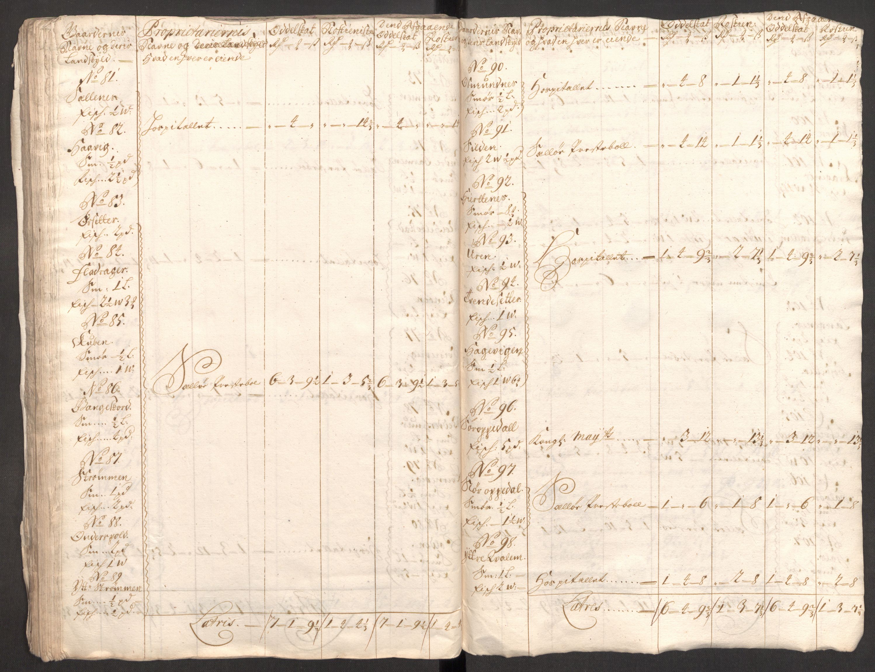 Rentekammeret inntil 1814, Reviderte regnskaper, Fogderegnskap, RA/EA-4092/R53/L3424: Fogderegnskap Sunn- og Nordfjord, 1699, s. 298