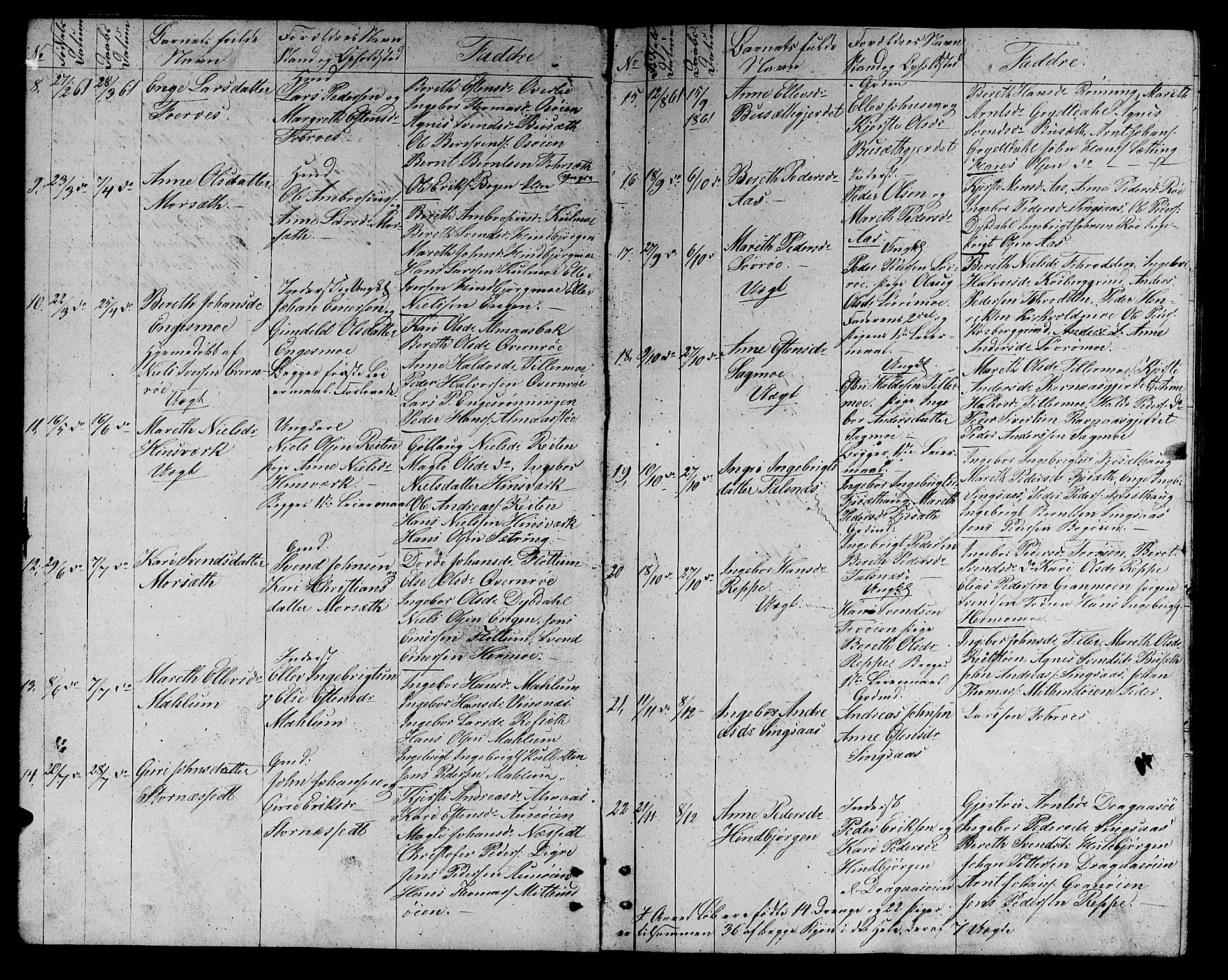 Ministerialprotokoller, klokkerbøker og fødselsregistre - Sør-Trøndelag, SAT/A-1456/688/L1027: Klokkerbok nr. 688C02, 1861-1889