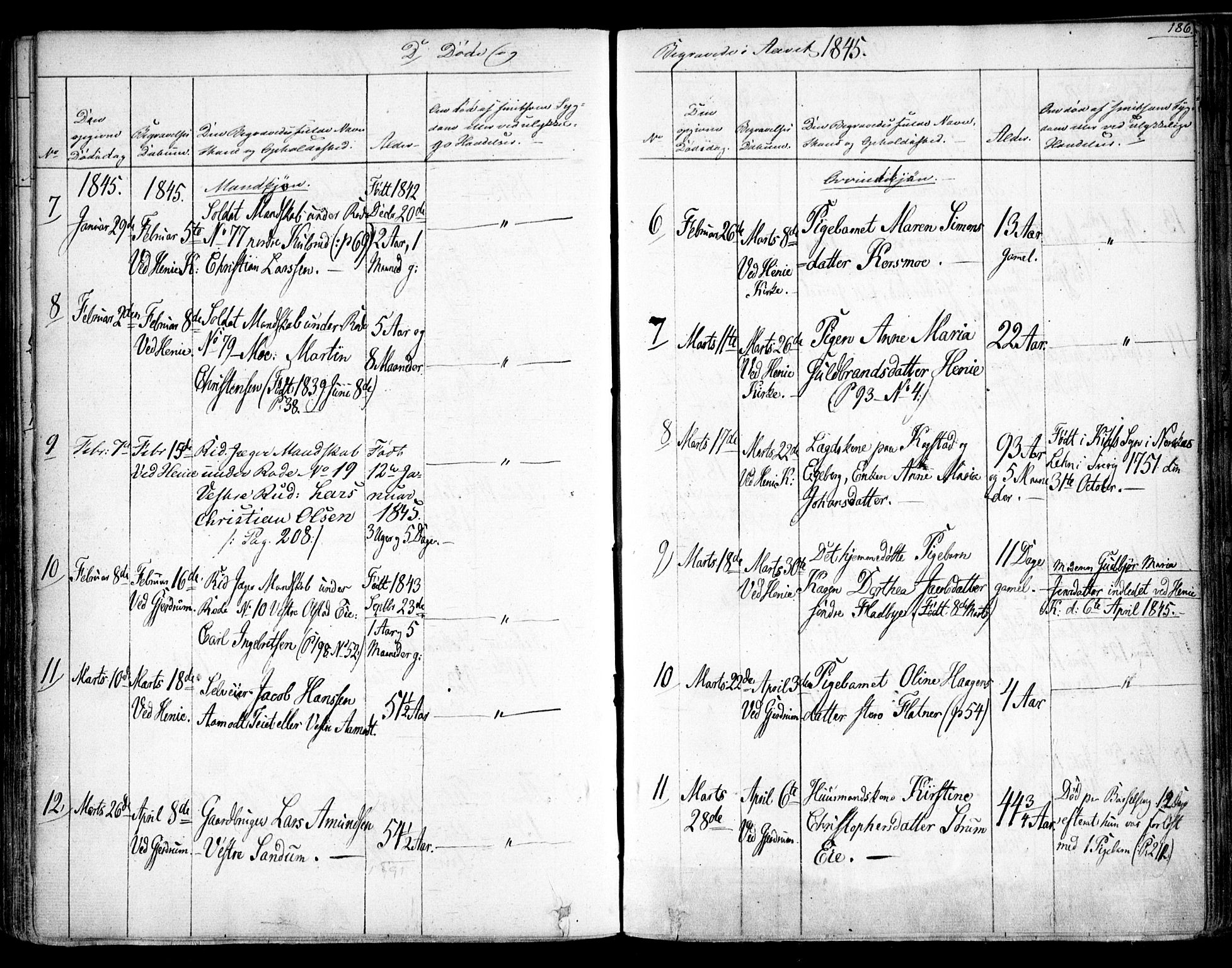 Gjerdrum prestekontor Kirkebøker, AV/SAO-A-10412b/F/Fa/L0005: Ministerialbok nr. I 5, 1835-1845, s. 186