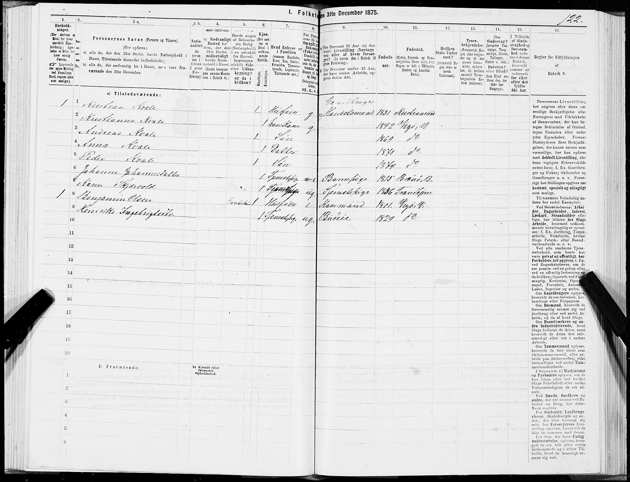 SAT, Folketelling 1875 for 1815P Vega prestegjeld, 1875, s. 2122