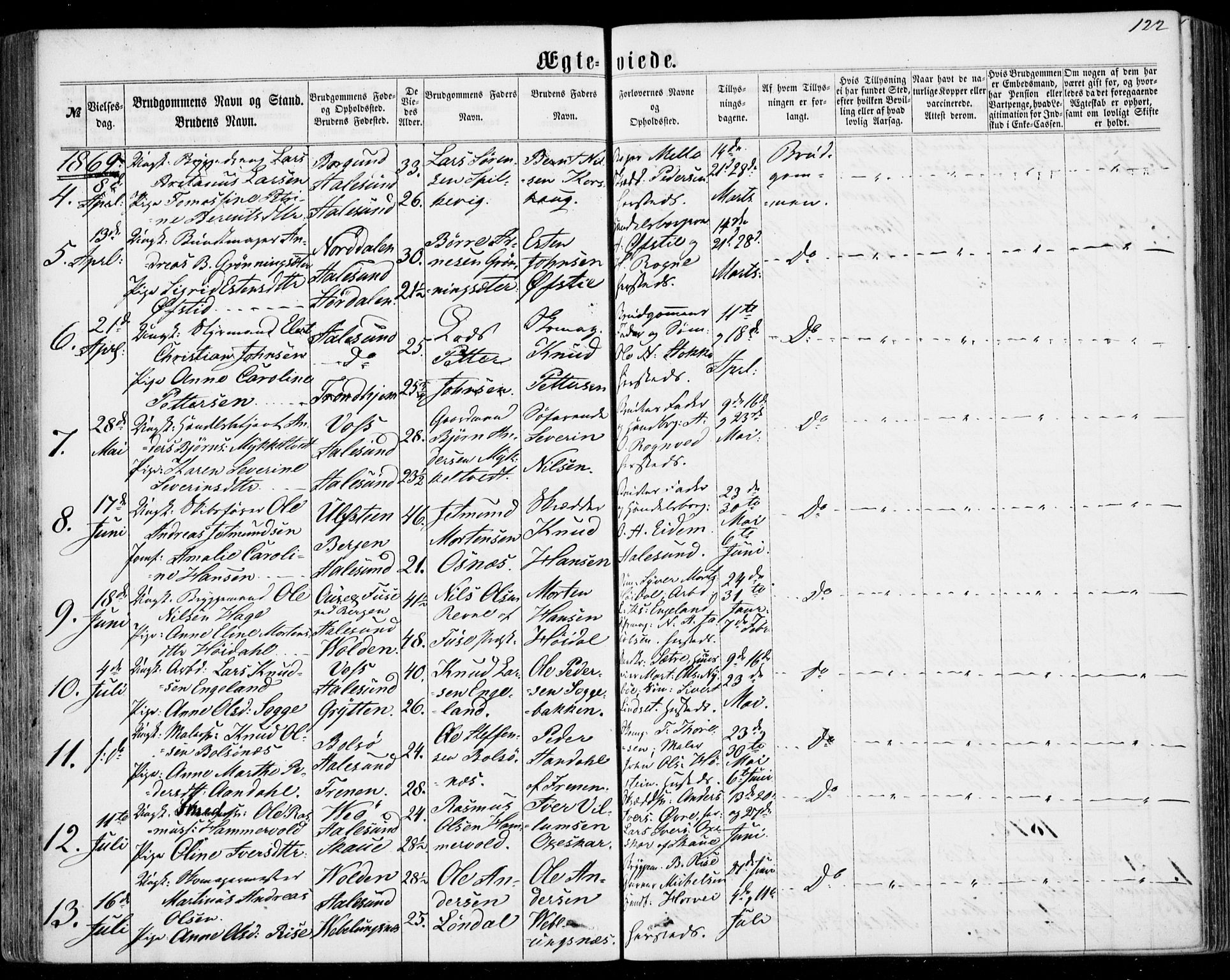 Ministerialprotokoller, klokkerbøker og fødselsregistre - Møre og Romsdal, SAT/A-1454/529/L0452: Ministerialbok nr. 529A02, 1864-1871, s. 122