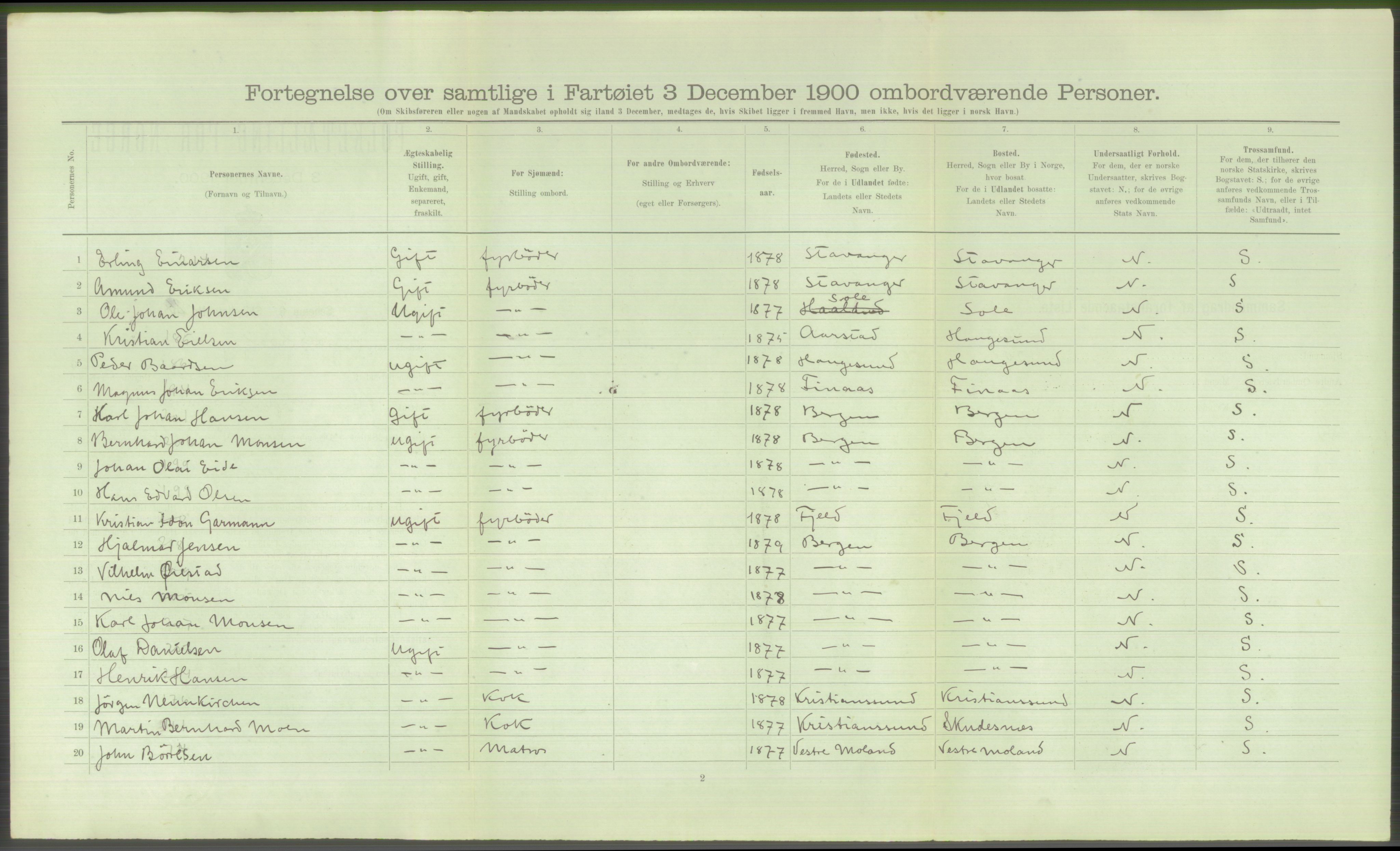 RA, Folketelling 1900 - skipslister med personlister for skip i norske havner, utenlandske havner og til havs, 1900, s. 460