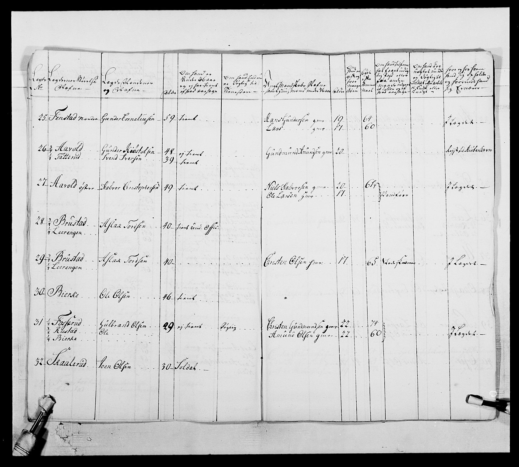 Kommanderende general (KG I) med Det norske krigsdirektorium, AV/RA-EA-5419/E/Ea/L0507: 2. Opplandske regiment, 1766-1767, s. 376