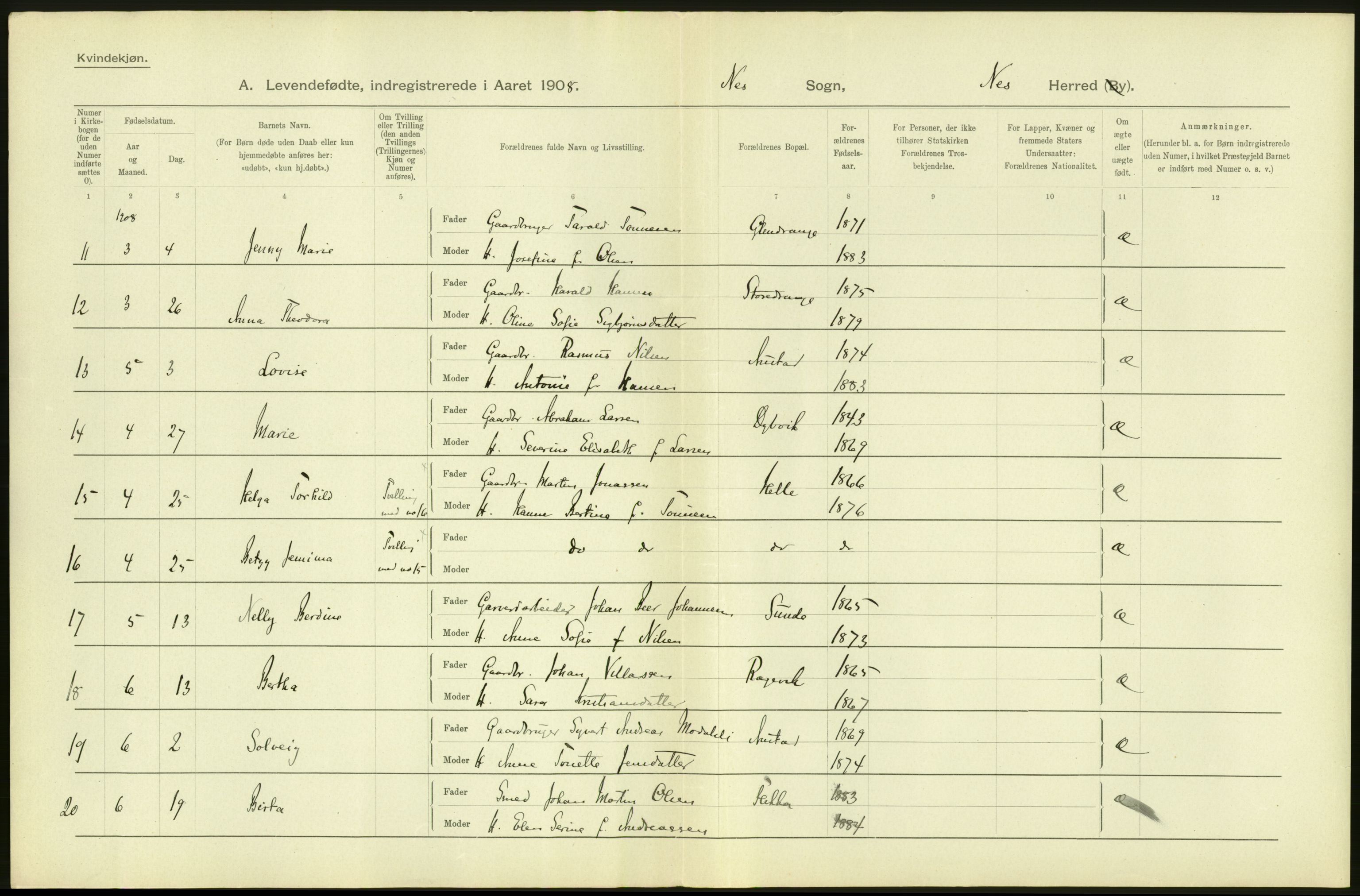 Statistisk sentralbyrå, Sosiodemografiske emner, Befolkning, AV/RA-S-2228/D/Df/Dfa/Dfaf/L0022: Lister og Mandals amt: Levendefødte menn og kvinner. Bygder og byer., 1908, s. 14