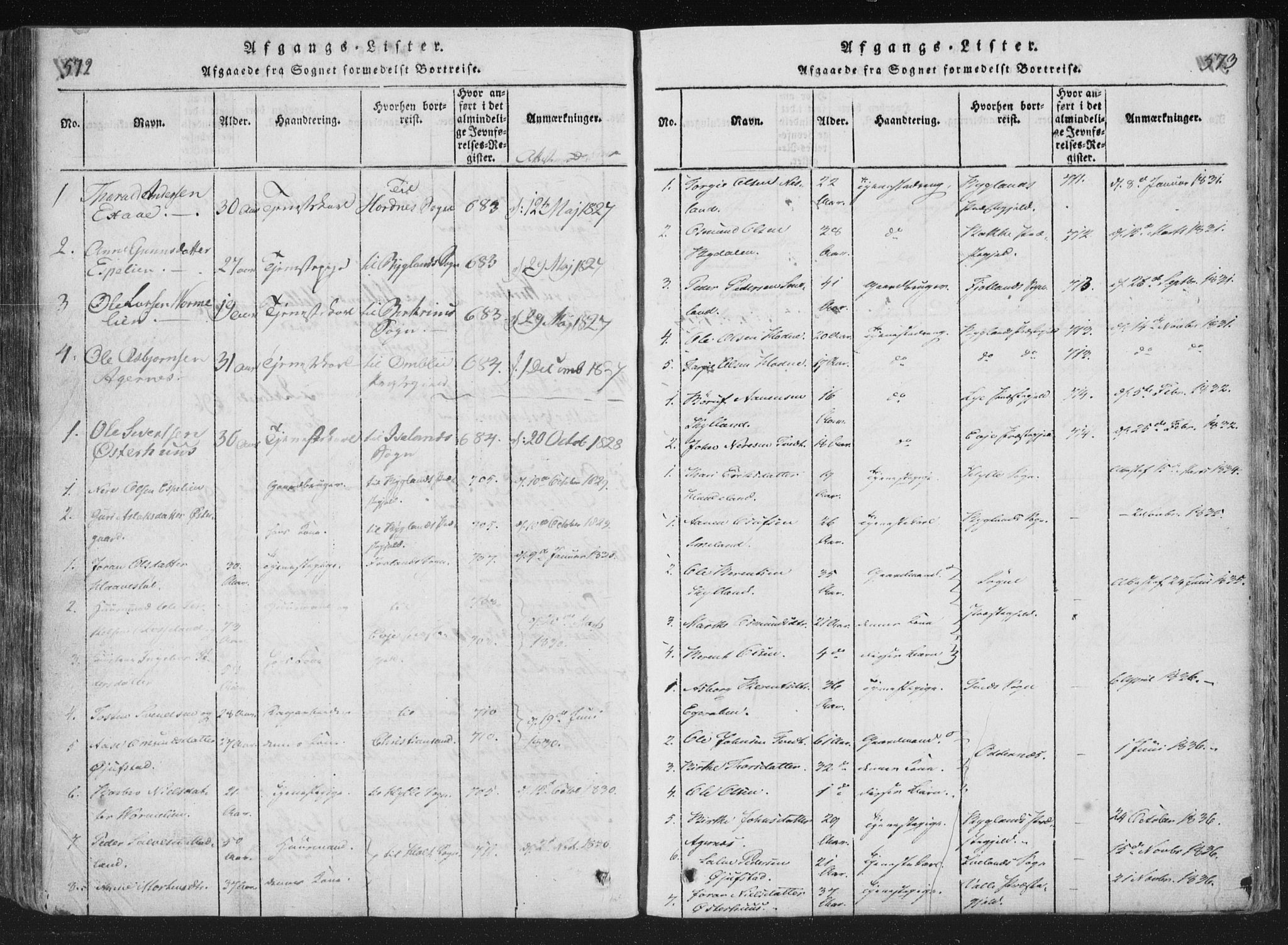 Åseral sokneprestkontor, AV/SAK-1111-0051/F/Fa/L0001: Ministerialbok nr. A 1, 1815-1853, s. 572-573