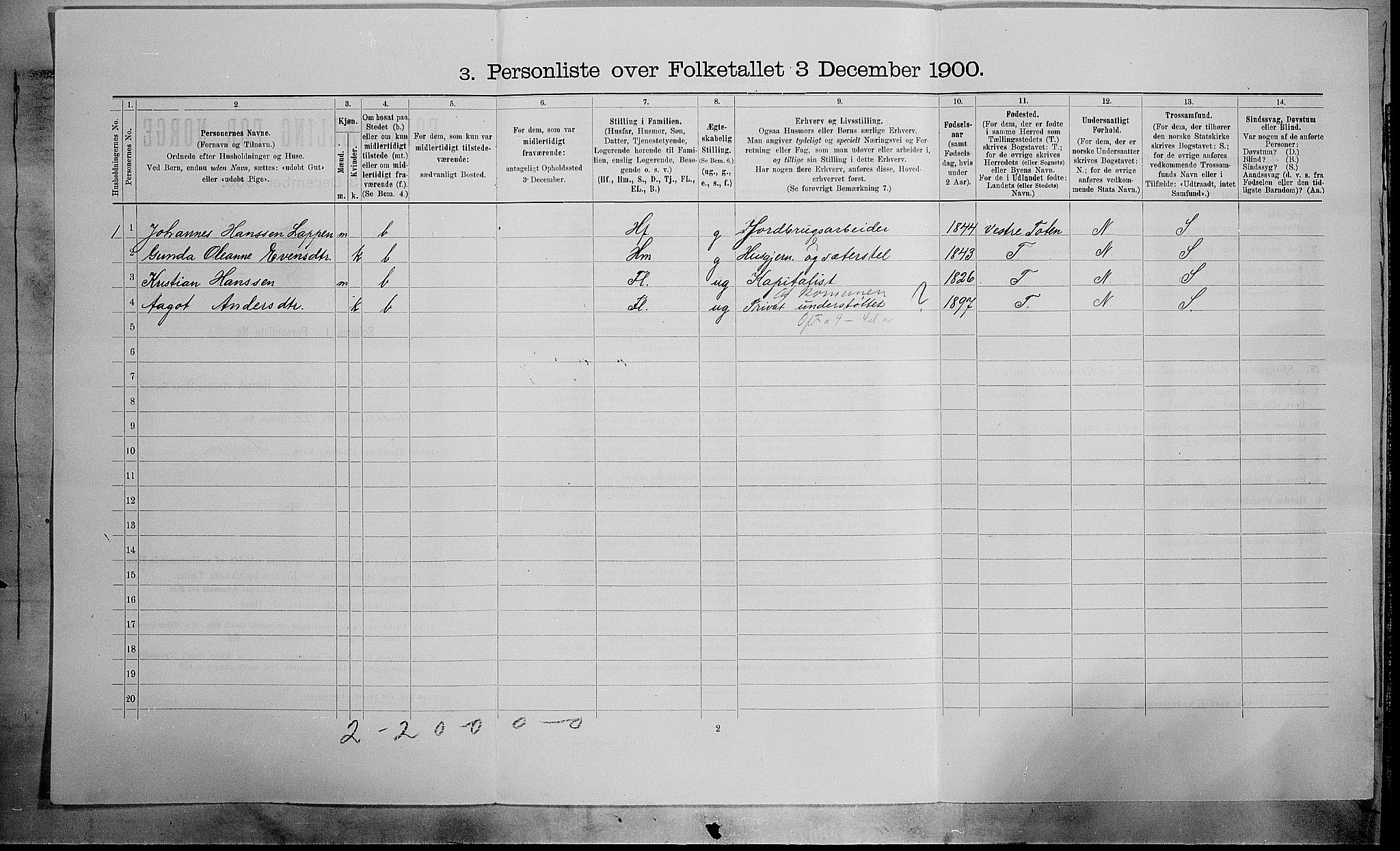 SAH, Folketelling 1900 for 0528 Østre Toten herred, 1900, s. 1234
