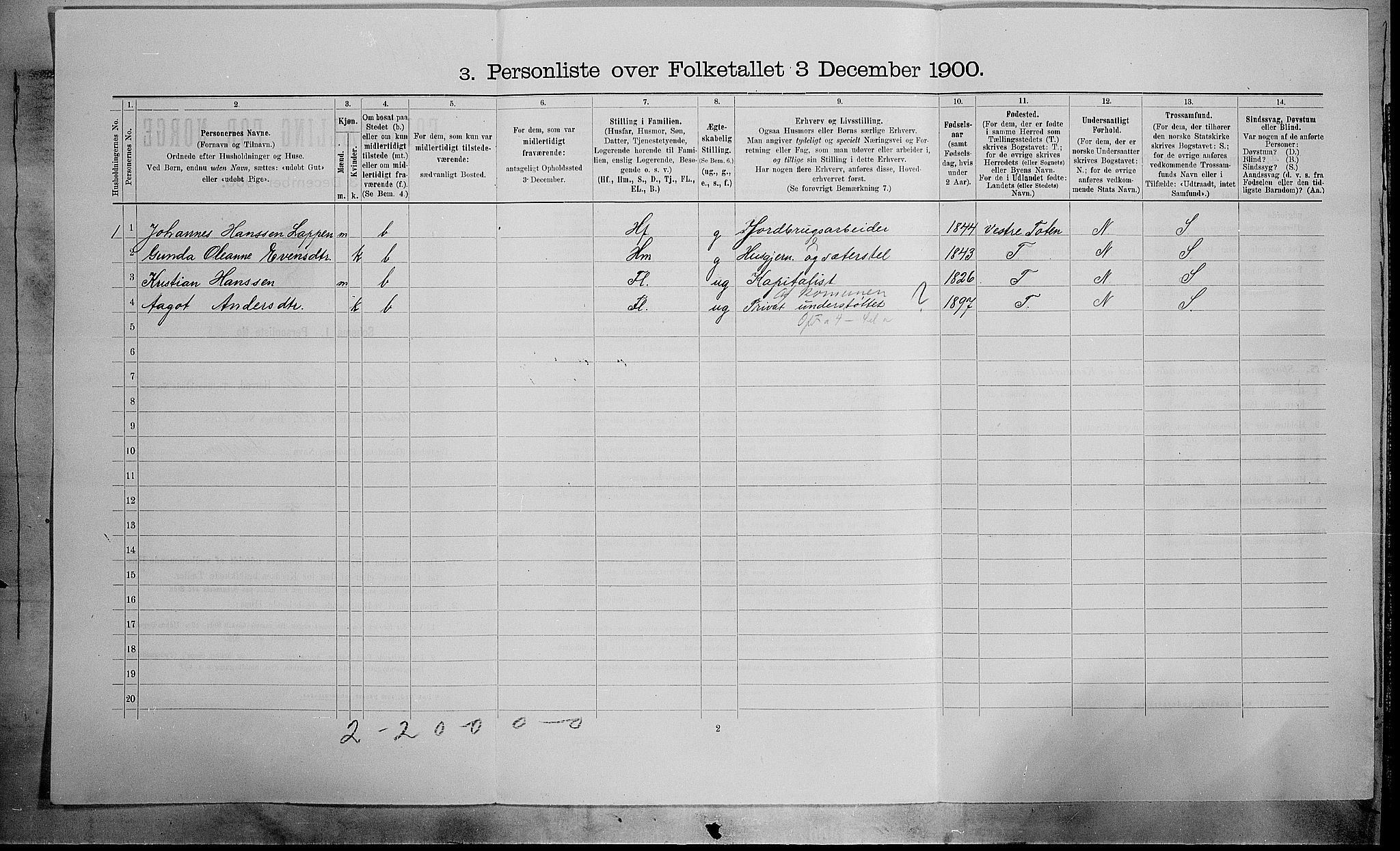 SAH, Folketelling 1900 for 0528 Østre Toten herred, 1900, s. 1234