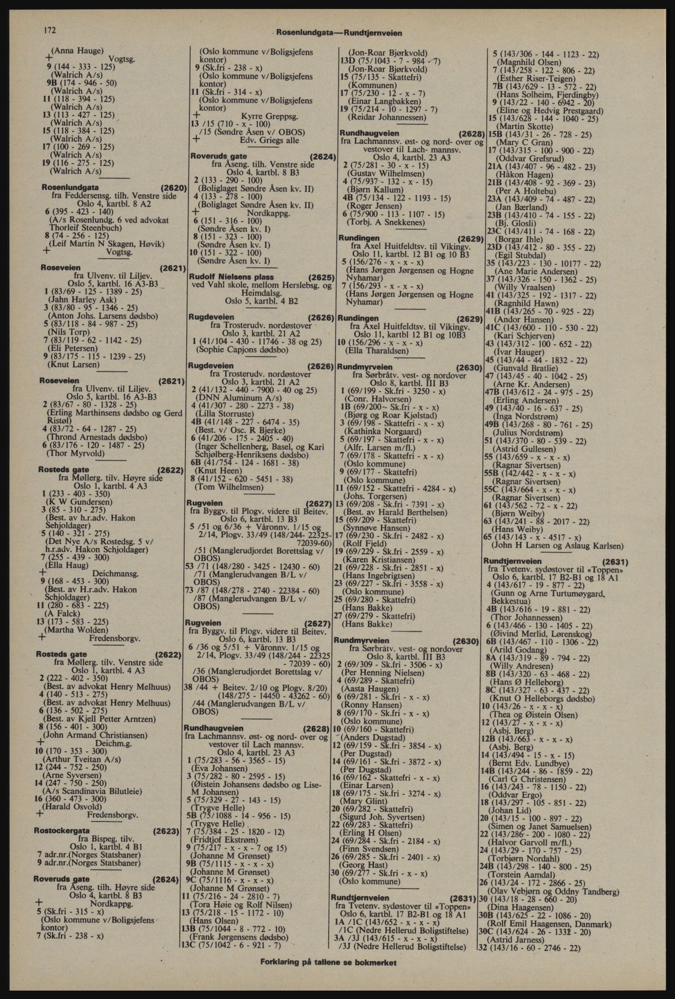 Kristiania/Oslo adressebok, PUBL/-, 1976-1977, s. 172