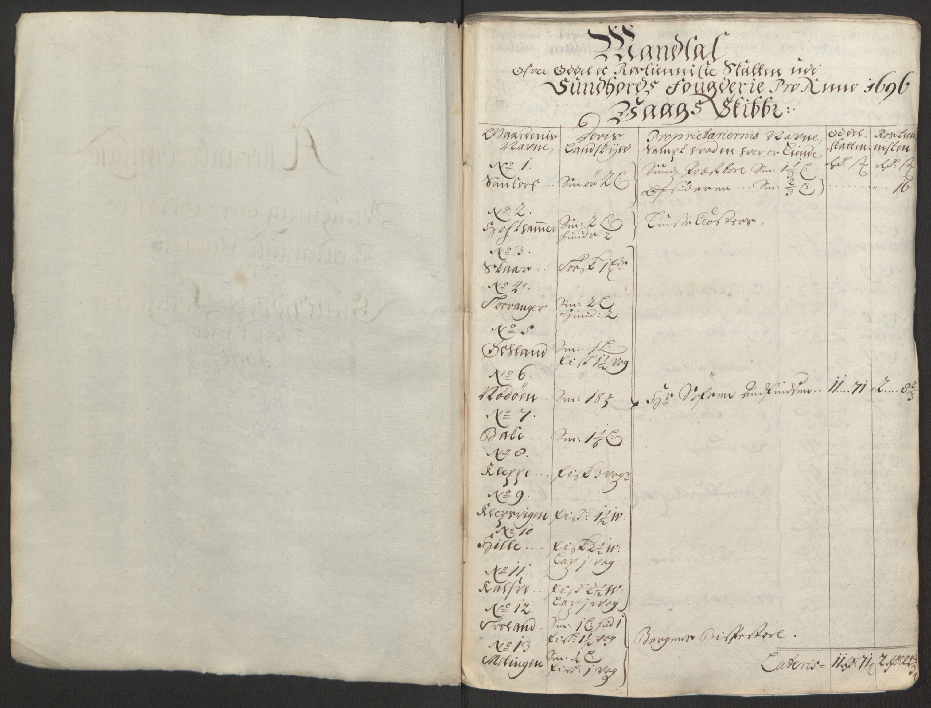 Rentekammeret inntil 1814, Reviderte regnskaper, Fogderegnskap, AV/RA-EA-4092/R48/L2976: Fogderegnskap Sunnhordland og Hardanger, 1695-1696, s. 285