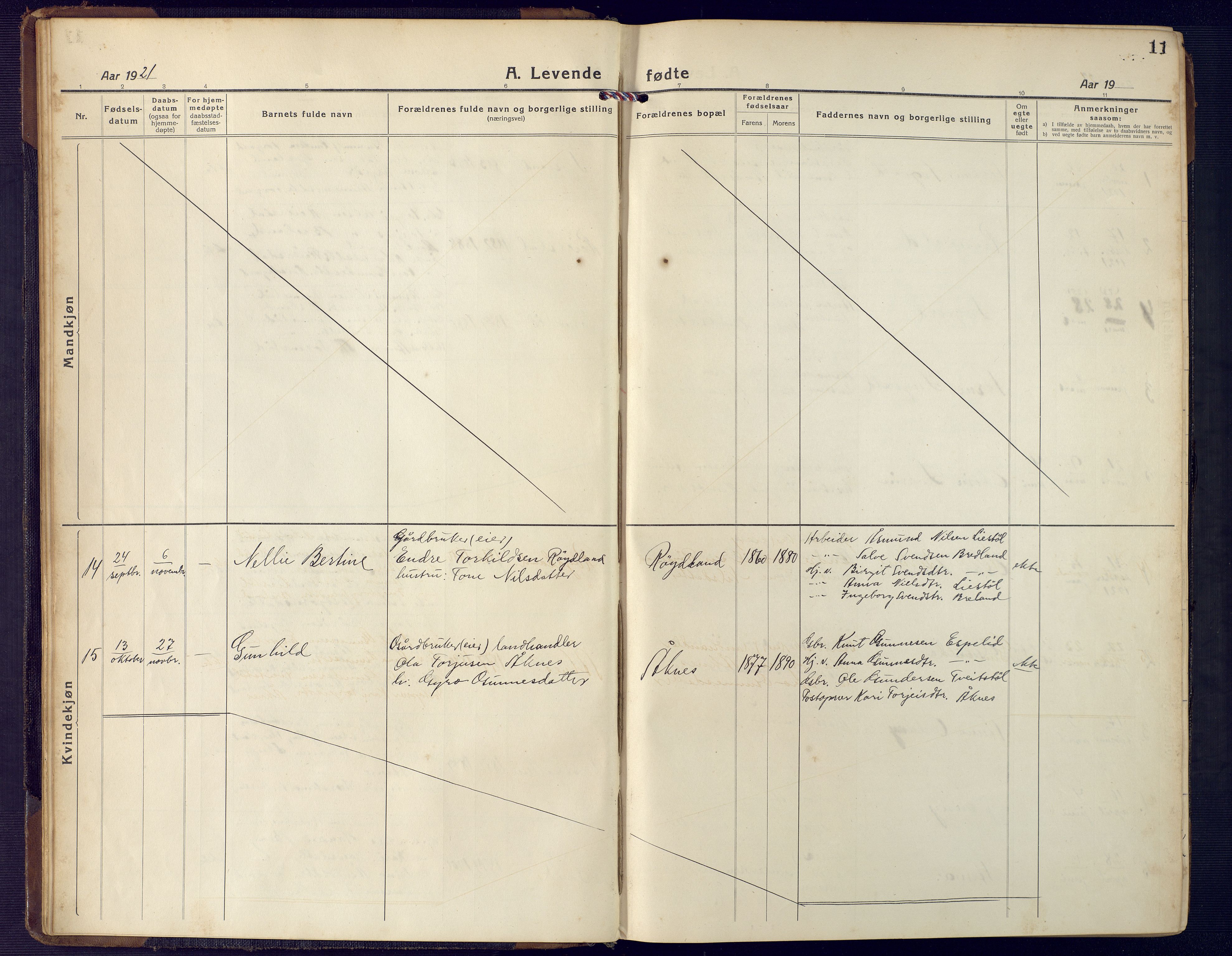 Åseral sokneprestkontor, AV/SAK-1111-0051/F/Fb/L0004: Klokkerbok nr. B 4, 1920-1946, s. 11