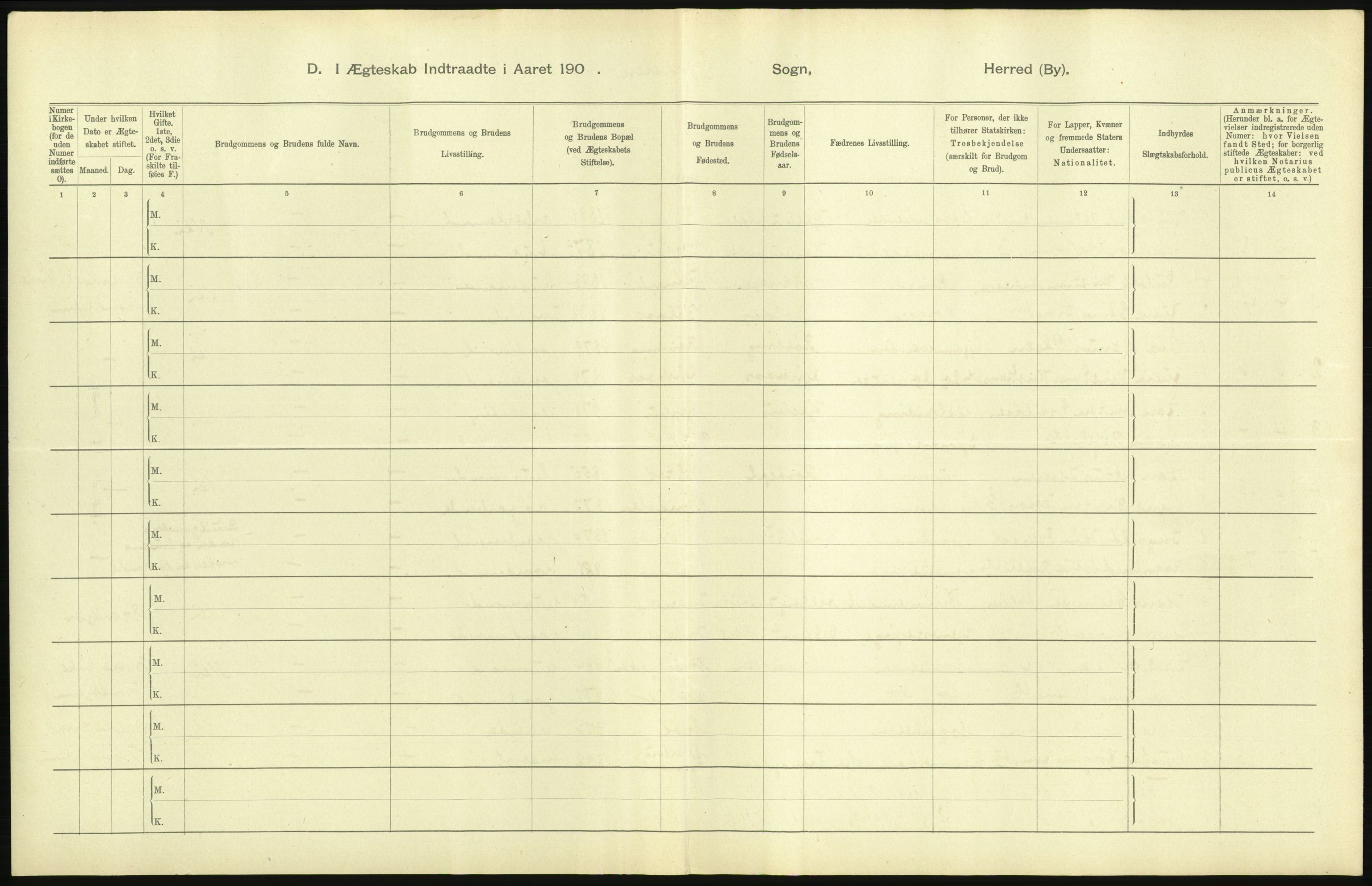 Statistisk sentralbyrå, Sosiodemografiske emner, Befolkning, AV/RA-S-2228/D/Df/Dfa/Dfab/L0019: Nordre Trondhjems amt: Fødte, gifte, døde, 1904, s. 379