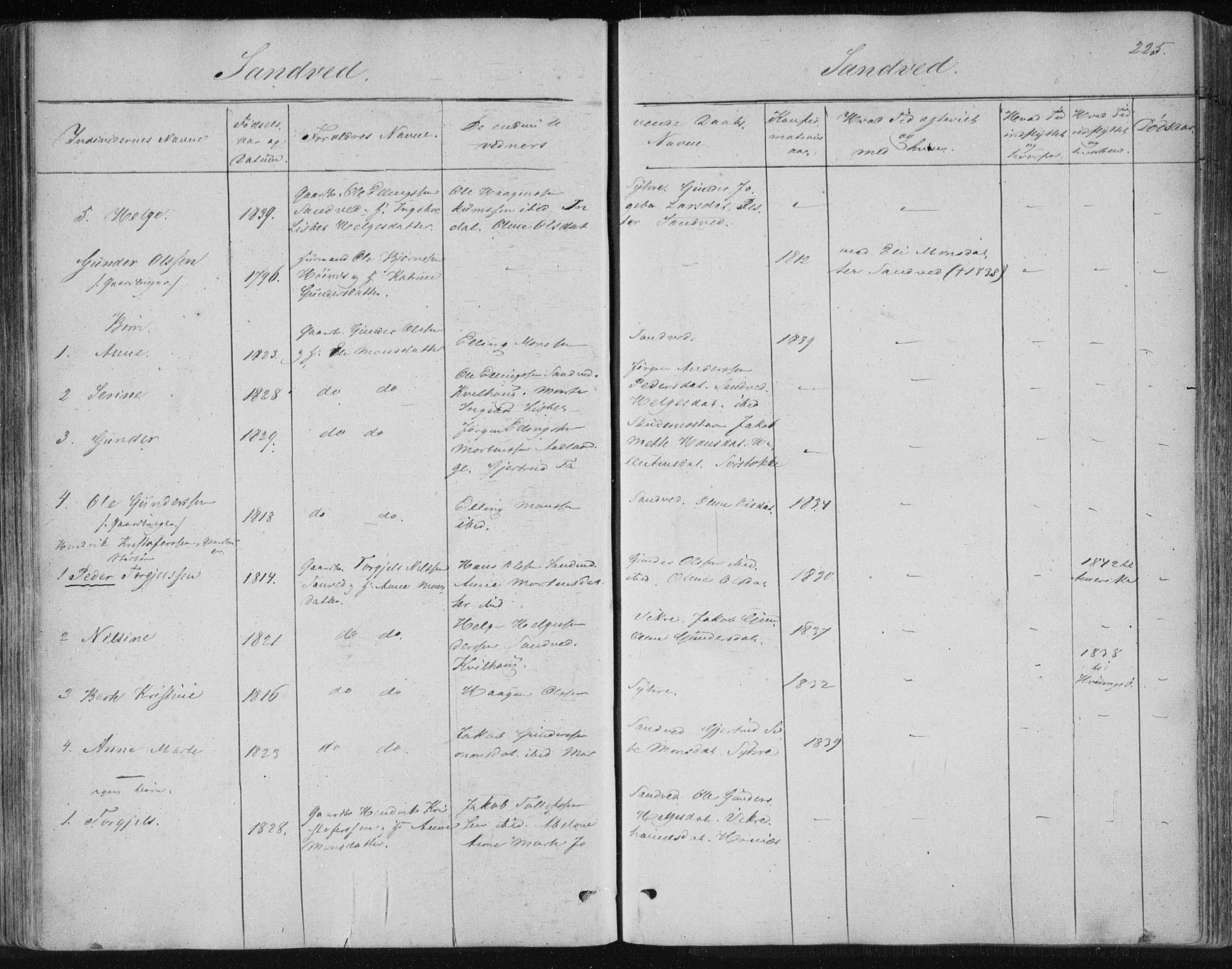 Skudenes sokneprestkontor, SAST/A -101849/H/Ha/Haa/L0001: Ministerialbok nr. A 1, 1770-1842, s. 225