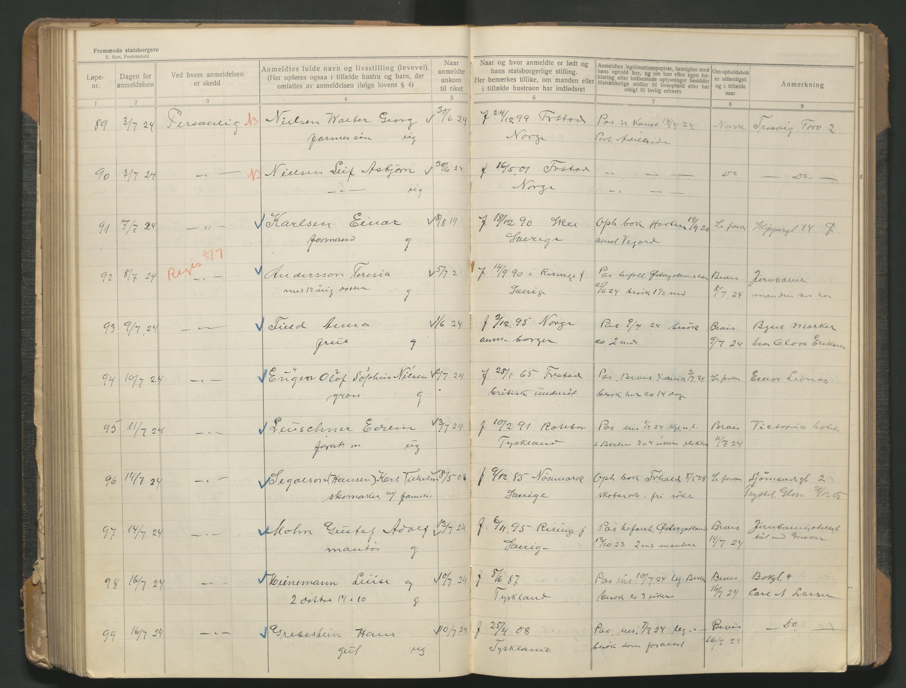 Fredrikstad politikammer, AV/SAO-A-10055/H/Hb/Hba/L0003: Protokoll over fremmede statsborgere, 1920-1925