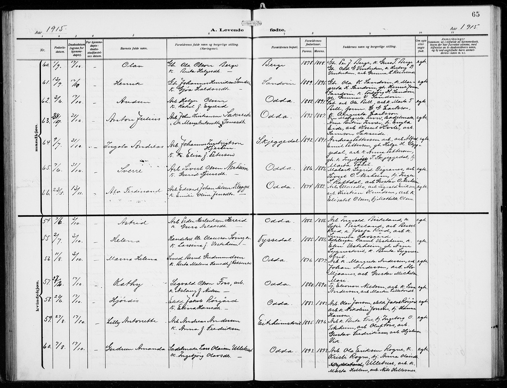 Odda Sokneprestembete, AV/SAB-A-77201/H/Hab: Klokkerbok nr. B  2, 1910-1923, s. 65