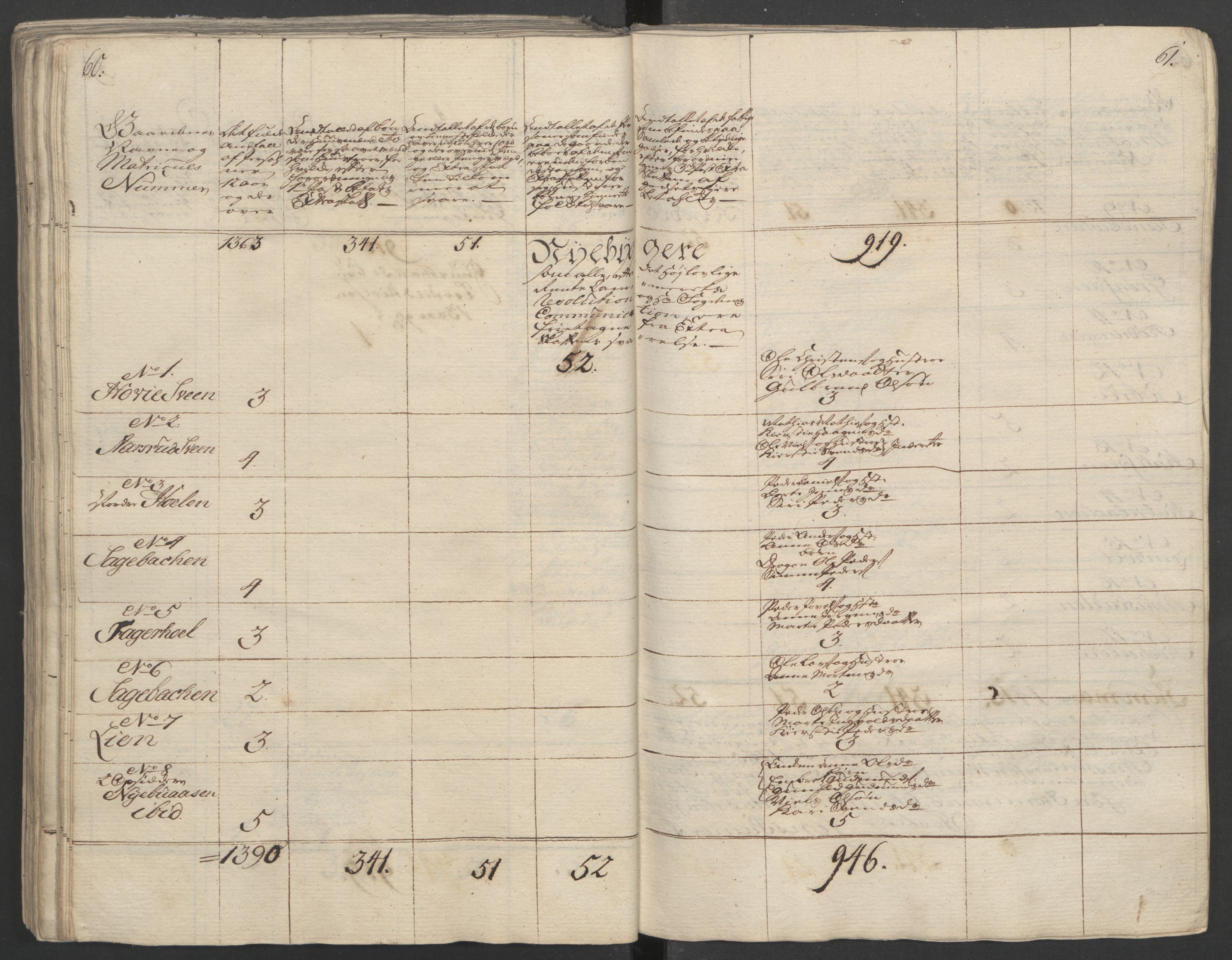 Rentekammeret inntil 1814, Reviderte regnskaper, Fogderegnskap, RA/EA-4092/R16/L1148: Ekstraskatten Hedmark, 1764, s. 215
