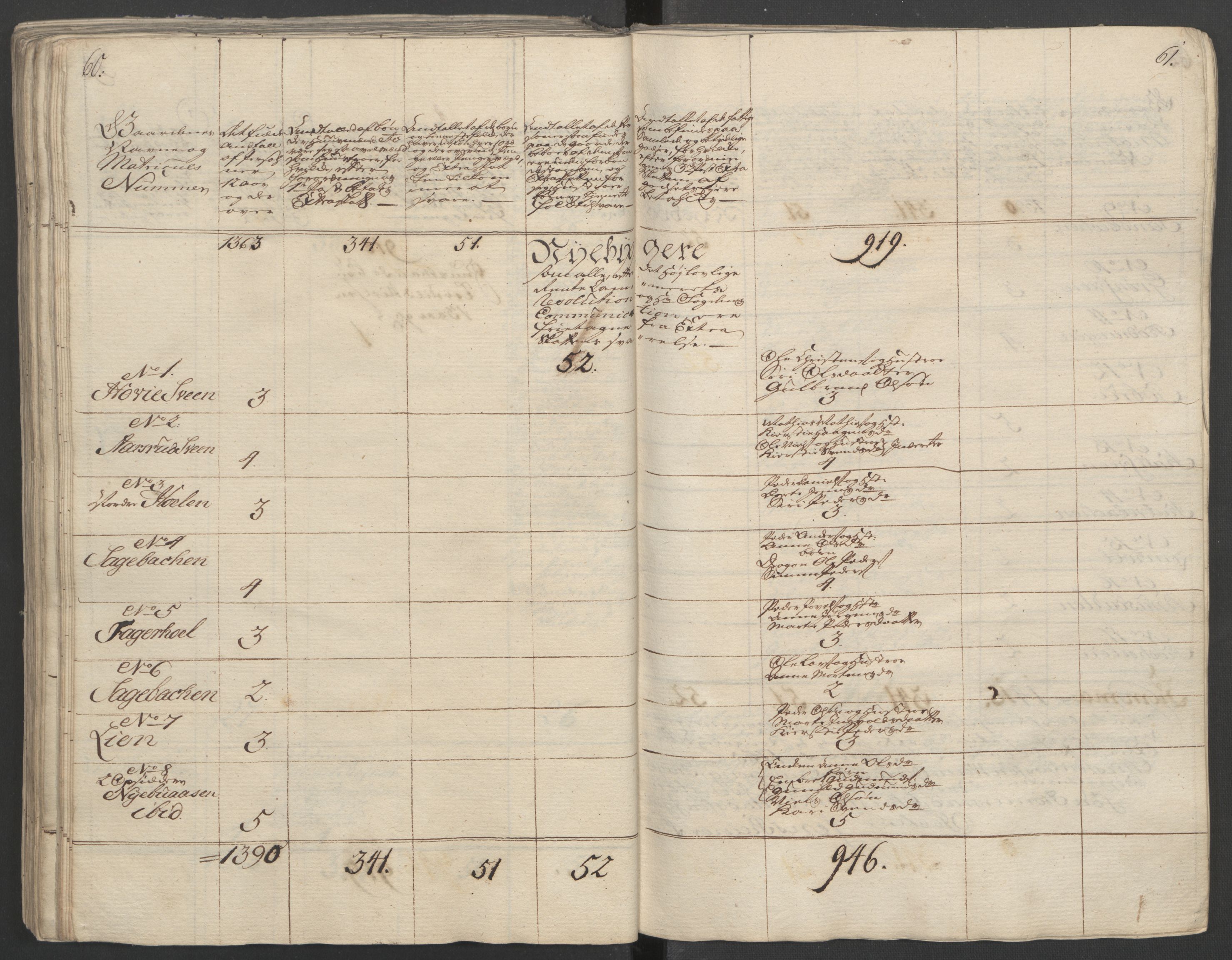 Rentekammeret inntil 1814, Reviderte regnskaper, Fogderegnskap, AV/RA-EA-4092/R16/L1148: Ekstraskatten Hedmark, 1764, s. 215
