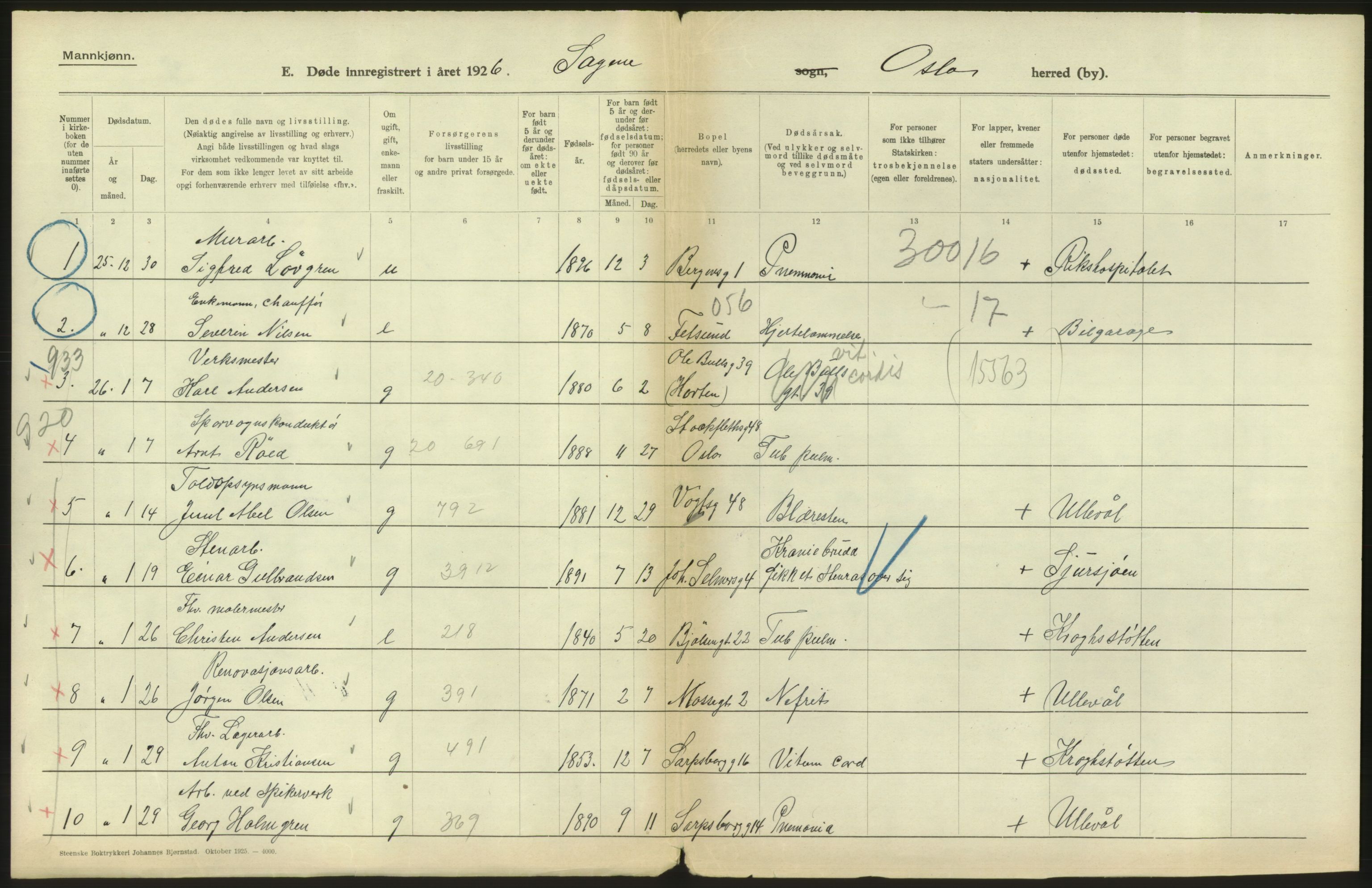 Statistisk sentralbyrå, Sosiodemografiske emner, Befolkning, AV/RA-S-2228/D/Df/Dfc/Dfcf/L0009: Oslo: Døde menn, 1926, s. 362