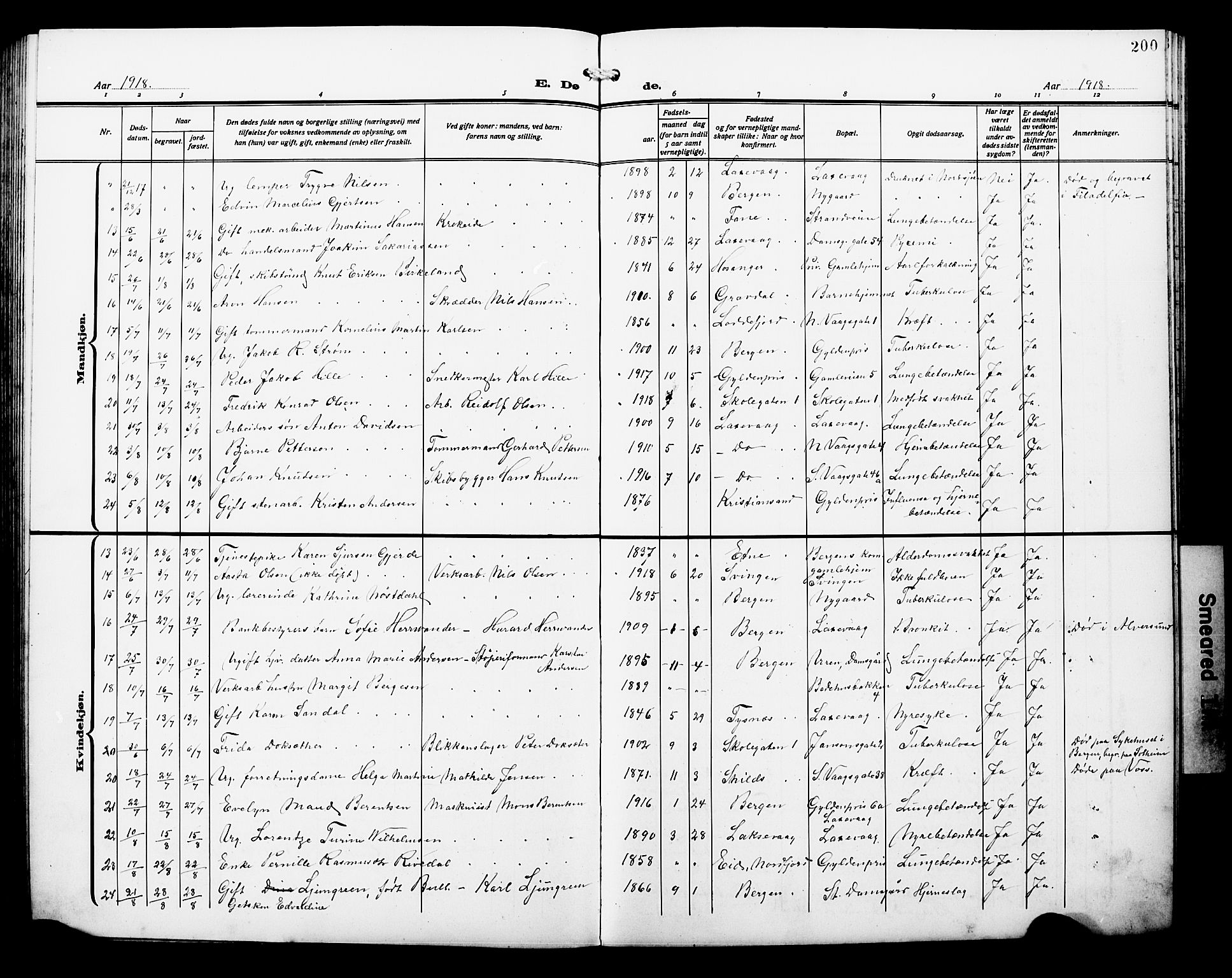 Laksevåg Sokneprestembete, AV/SAB-A-76501/H/Ha/Hab/Haba/L0006: Klokkerbok nr. A 6, 1917-1925, s. 200
