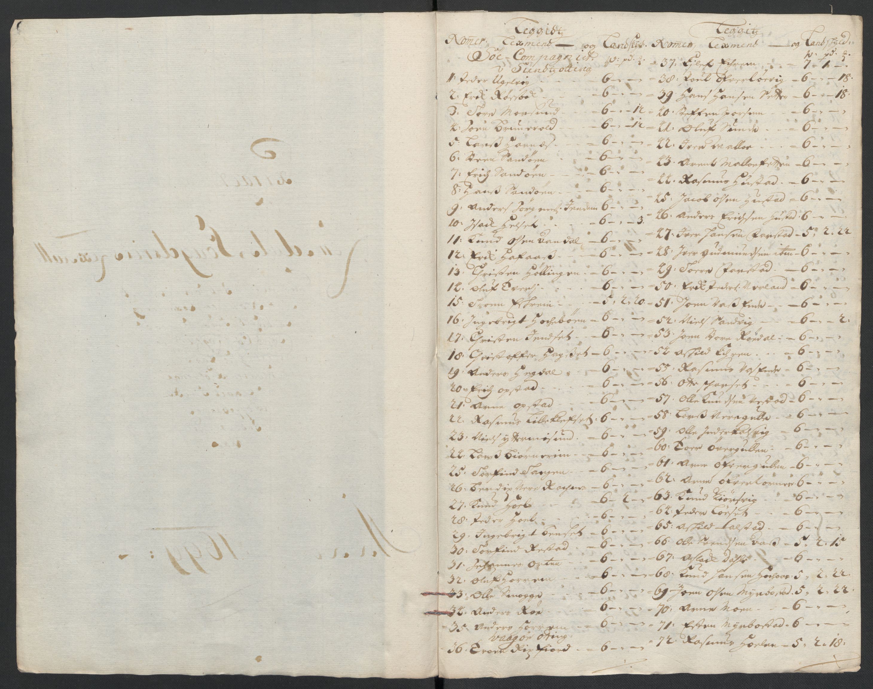 Rentekammeret inntil 1814, Reviderte regnskaper, Fogderegnskap, RA/EA-4092/R55/L3654: Fogderegnskap Romsdal, 1699-1700, s. 96