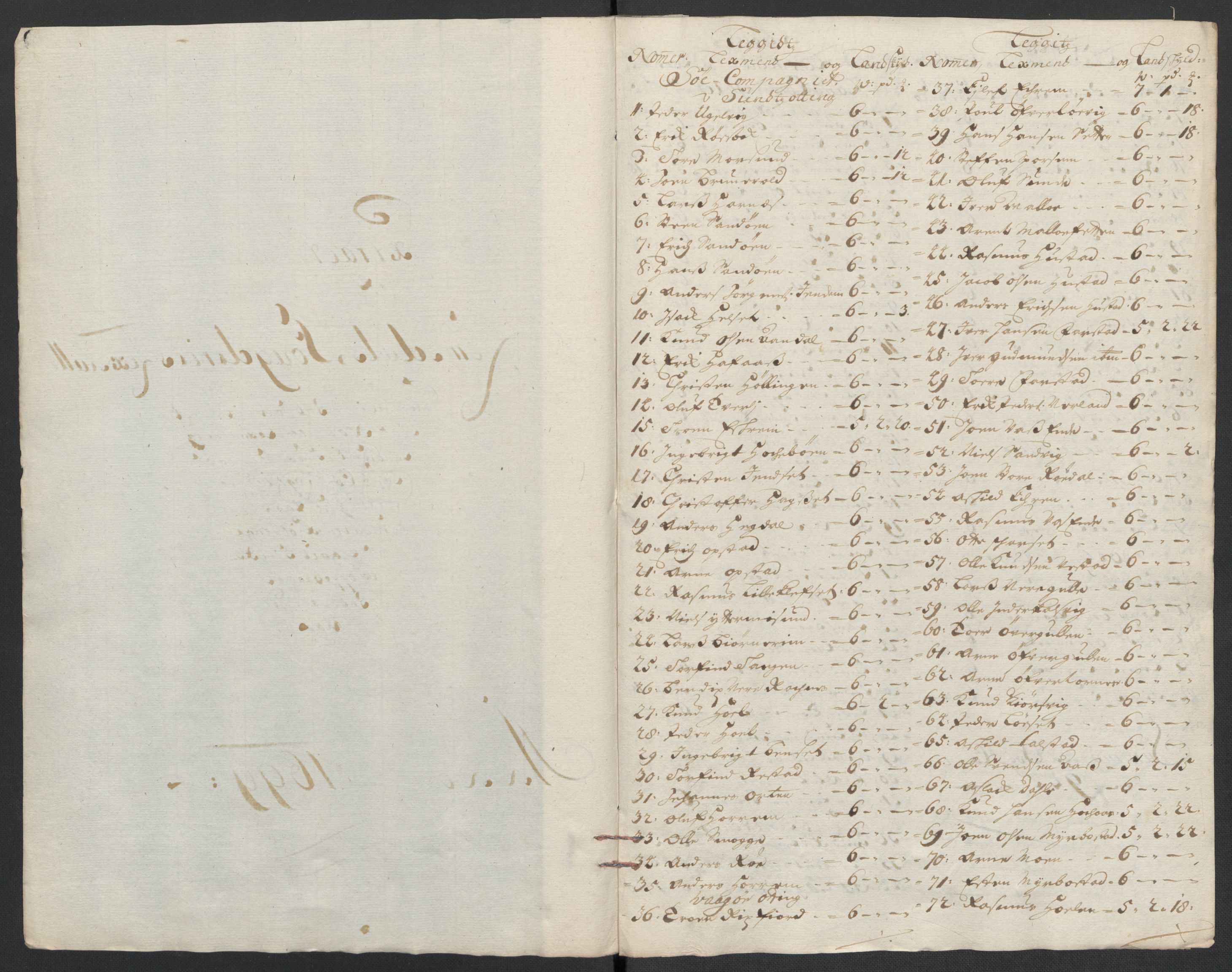 Rentekammeret inntil 1814, Reviderte regnskaper, Fogderegnskap, AV/RA-EA-4092/R55/L3654: Fogderegnskap Romsdal, 1699-1700, s. 96