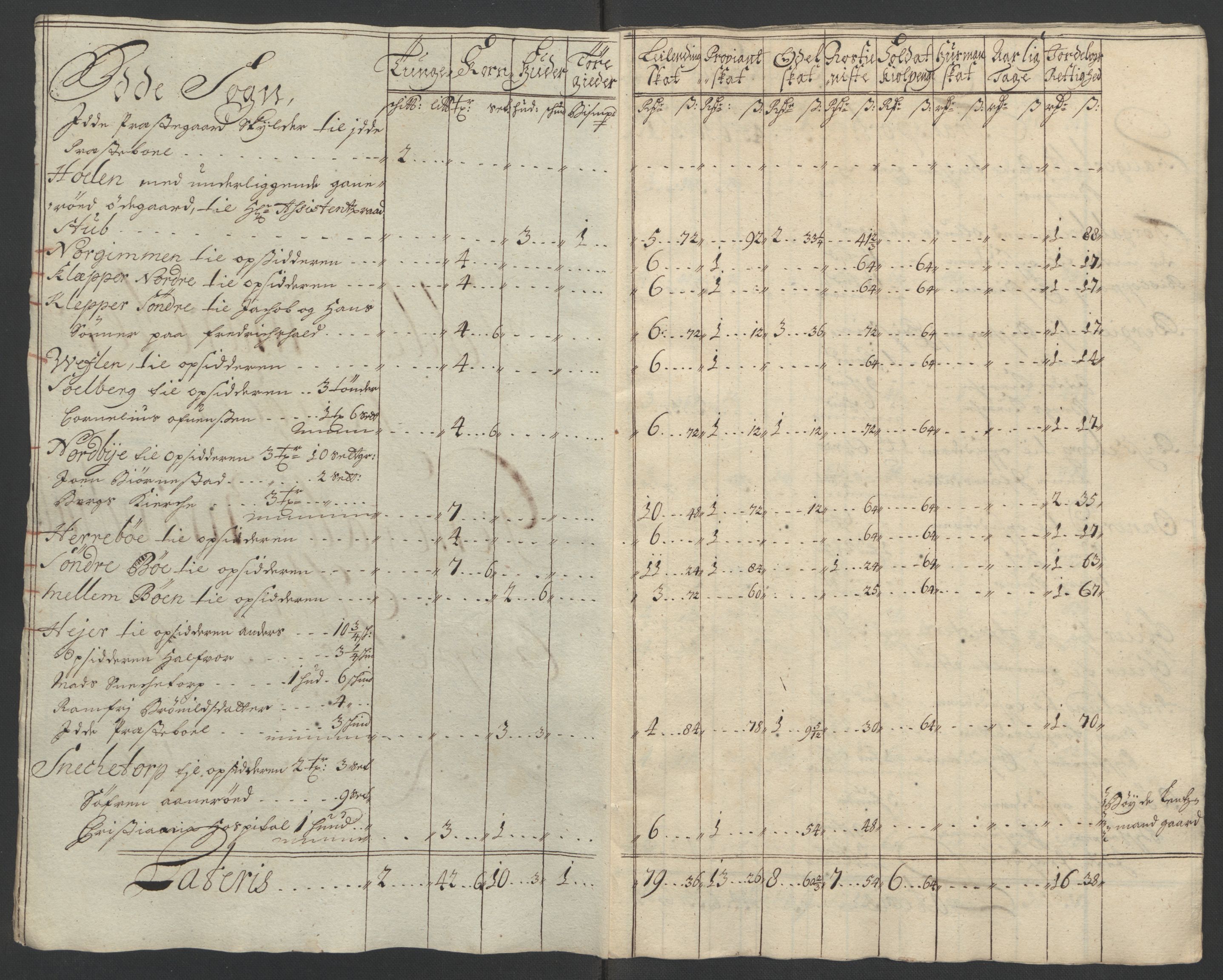 Rentekammeret inntil 1814, Reviderte regnskaper, Fogderegnskap, AV/RA-EA-4092/R01/L0016: Fogderegnskap Idd og Marker, 1702-1703, s. 43