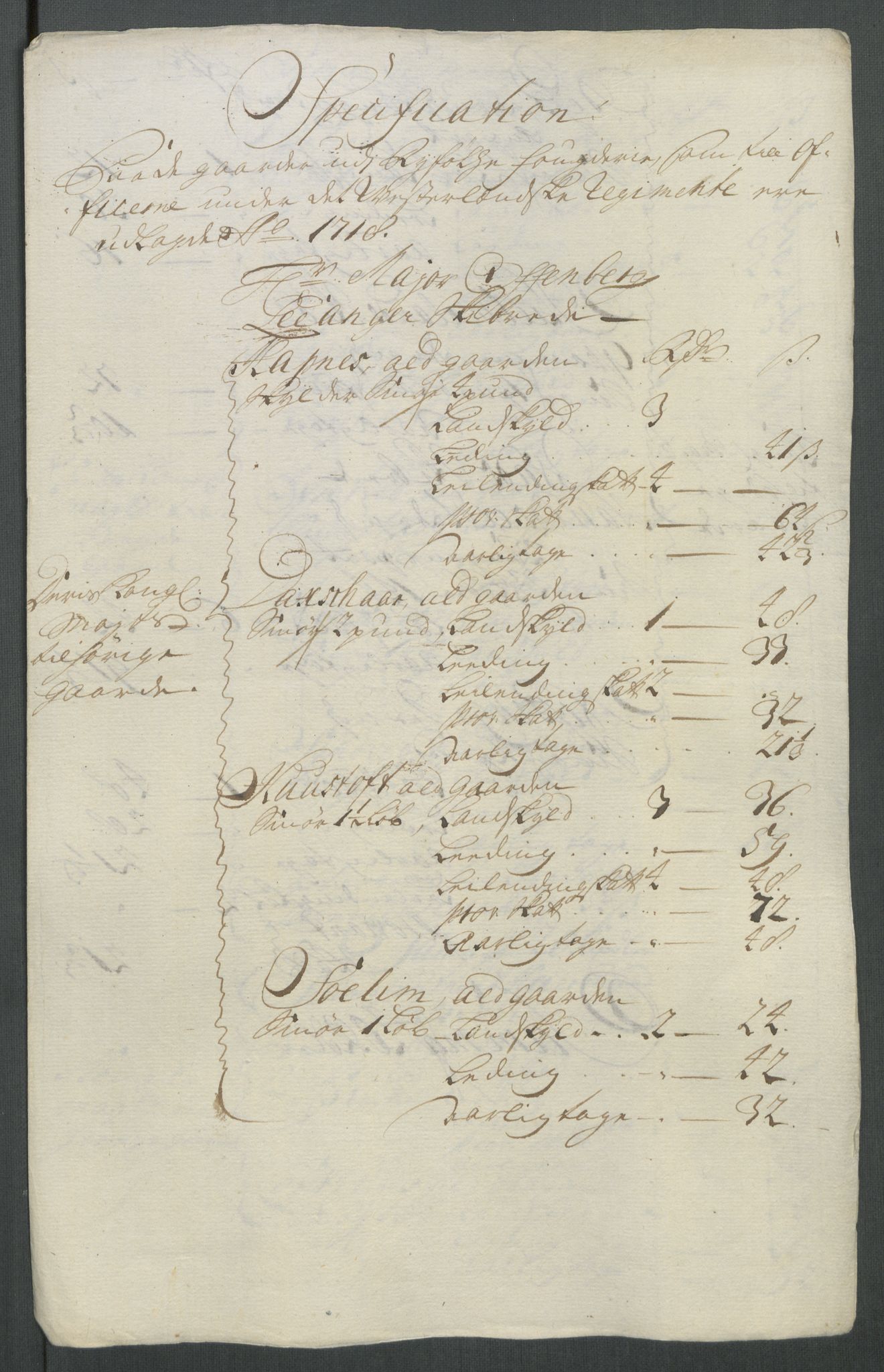 Rentekammeret inntil 1814, Reviderte regnskaper, Fogderegnskap, AV/RA-EA-4092/R47/L2871: Fogderegnskap Ryfylke, 1718, s. 332