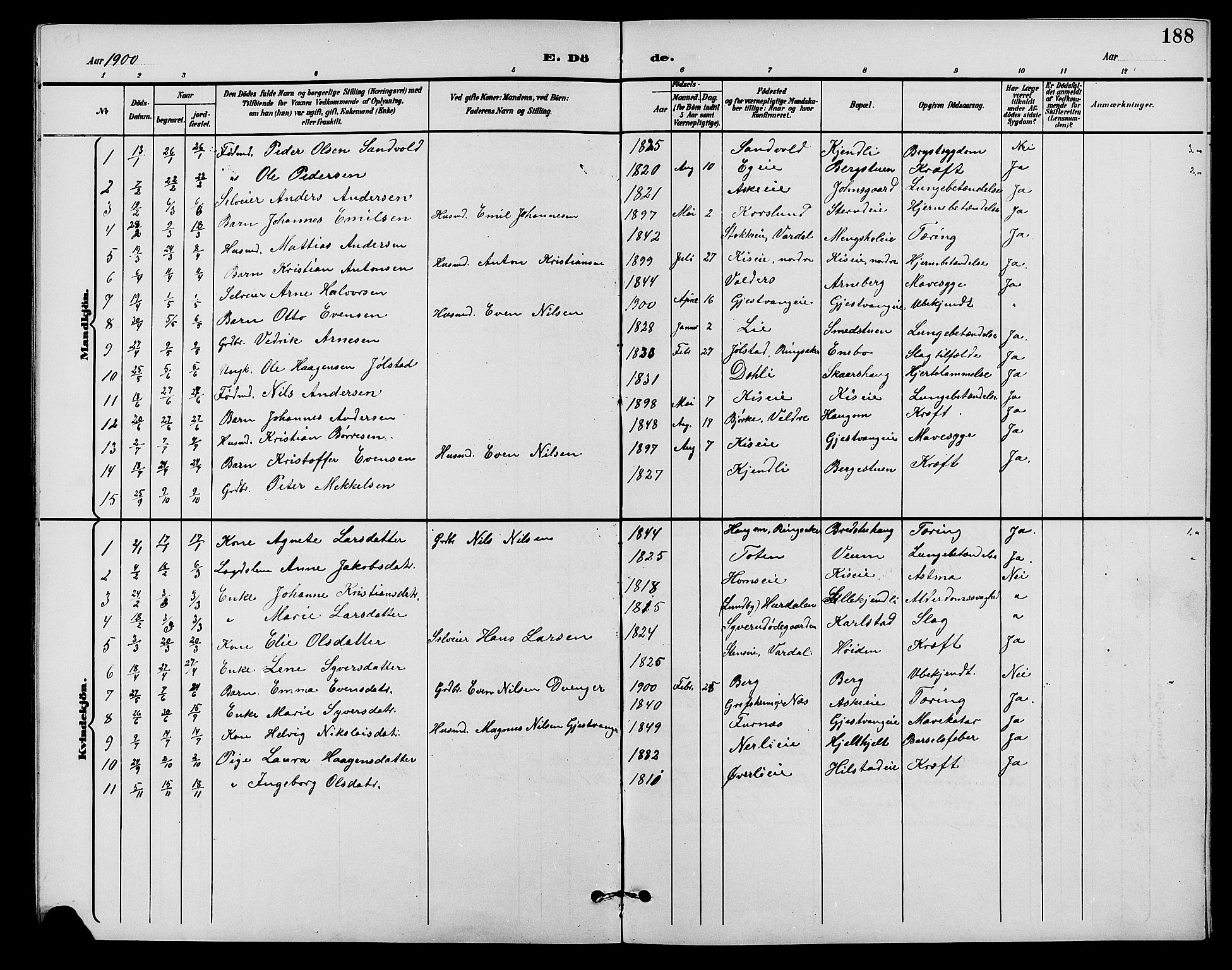 Nes prestekontor, Hedmark, SAH/PREST-020/L/La/L0007: Klokkerbok nr. 7, 1892-1912, s. 188