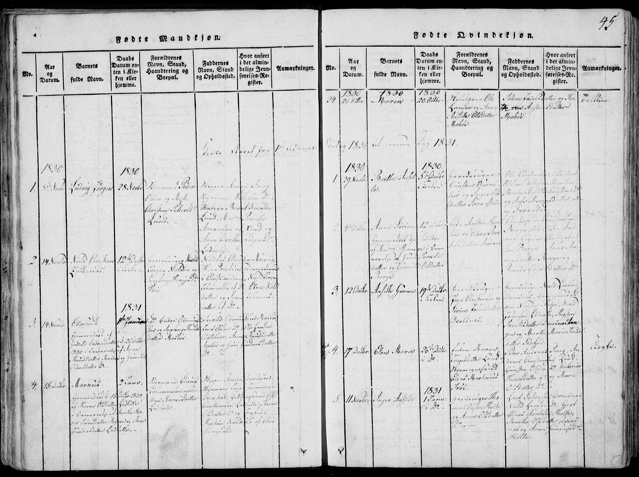 Oddernes sokneprestkontor, AV/SAK-1111-0033/F/Fa/Faa/L0005: Ministerialbok nr. A 5, 1820-1838, s. 45