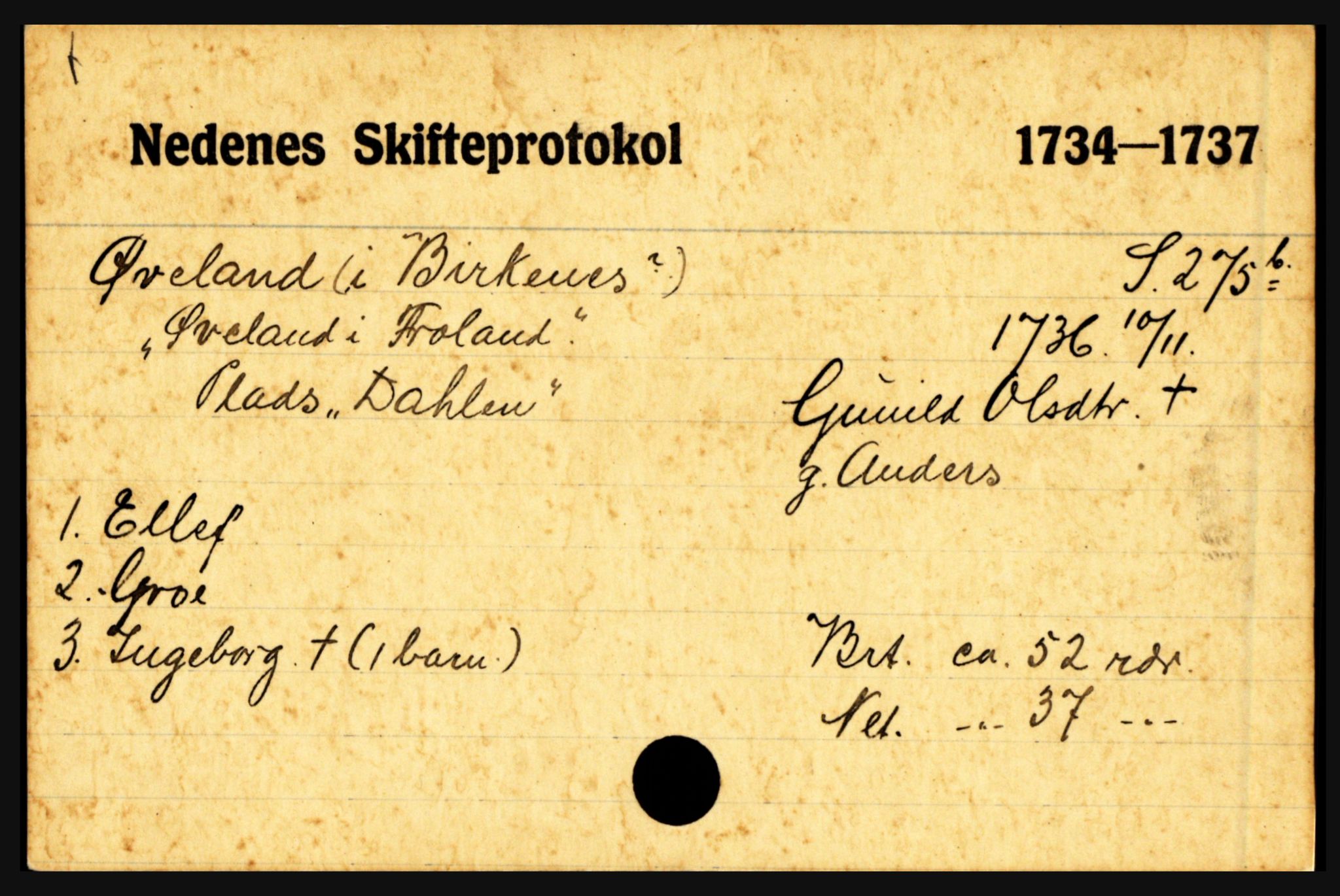 Nedenes sorenskriveri før 1824, AV/SAK-1221-0007/H, s. 34265