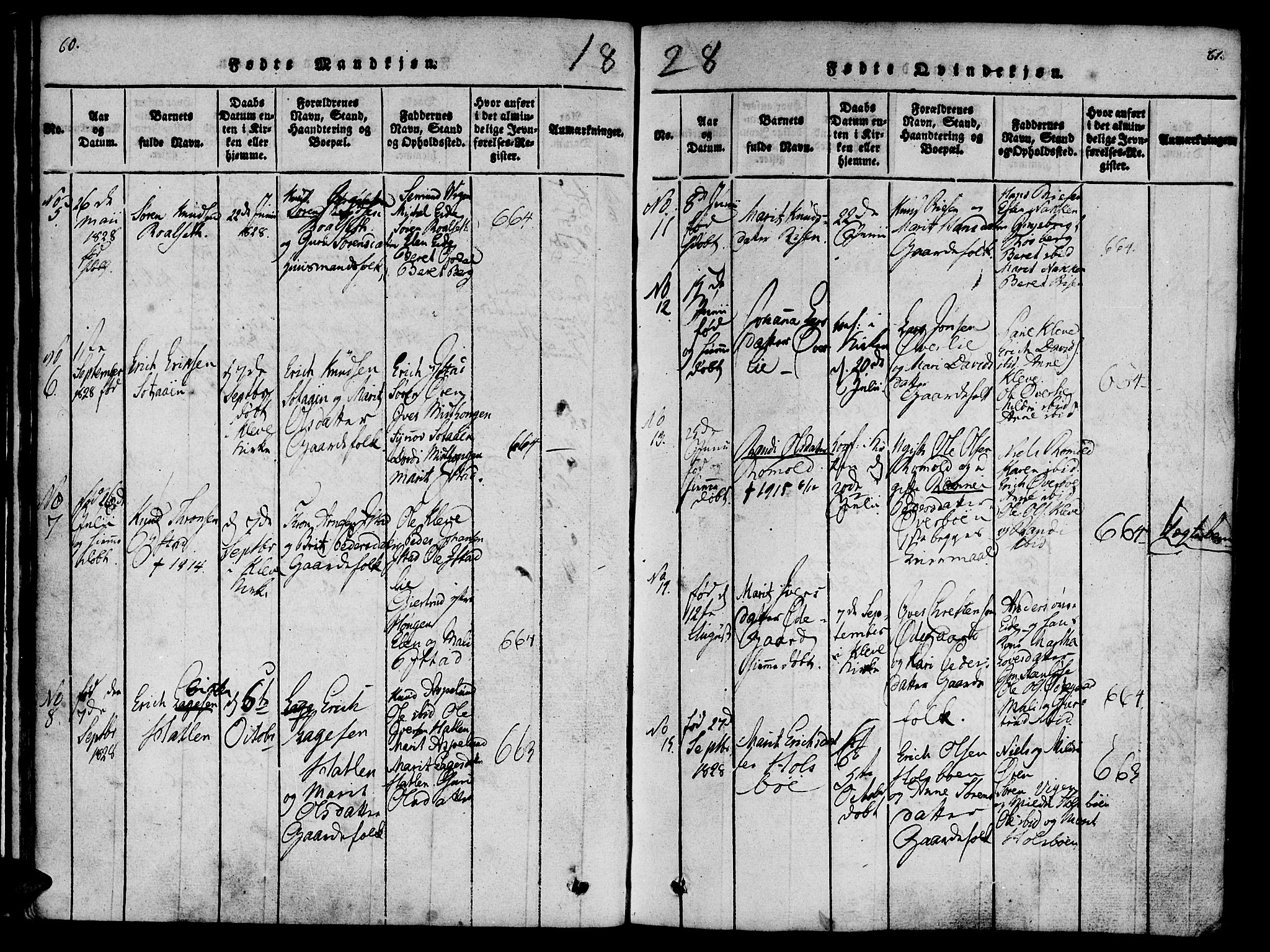 Ministerialprotokoller, klokkerbøker og fødselsregistre - Møre og Romsdal, AV/SAT-A-1454/557/L0679: Ministerialbok nr. 557A01, 1818-1843, s. 60-61