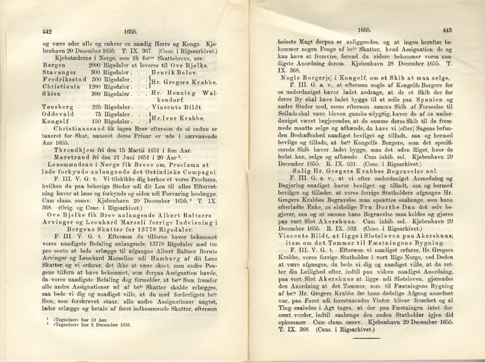 Publikasjoner utgitt av Det Norske Historiske Kildeskriftfond, PUBL/-/-/-: Norske Rigs-Registranter, bind 11, 1653-1656, s. 442-443