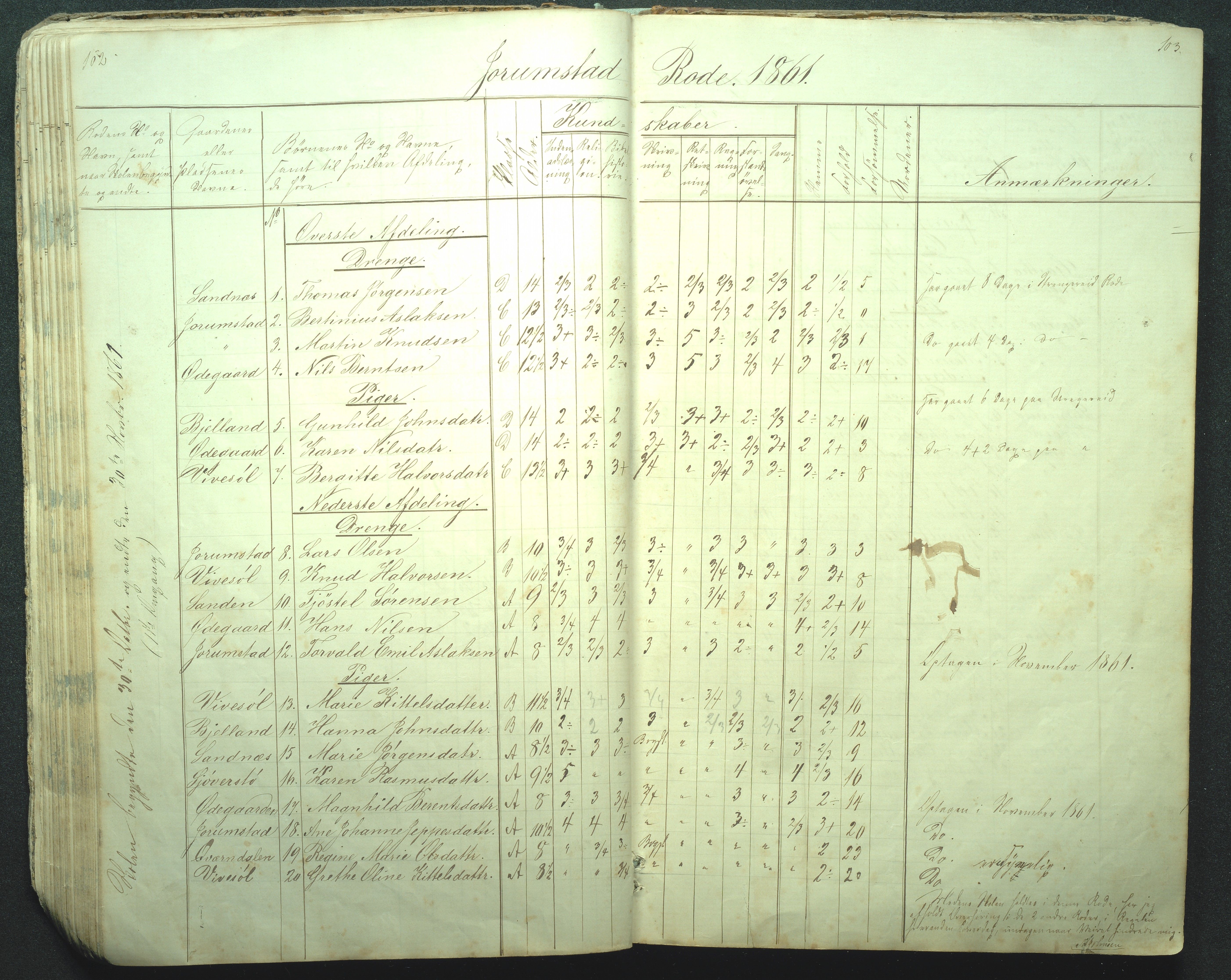 Flosta kommune, Strengereid Krets, AAKS/KA0916-550h/F01/L0001: Skolejournal Strengereid skole, 1850-1862, s. 102-103