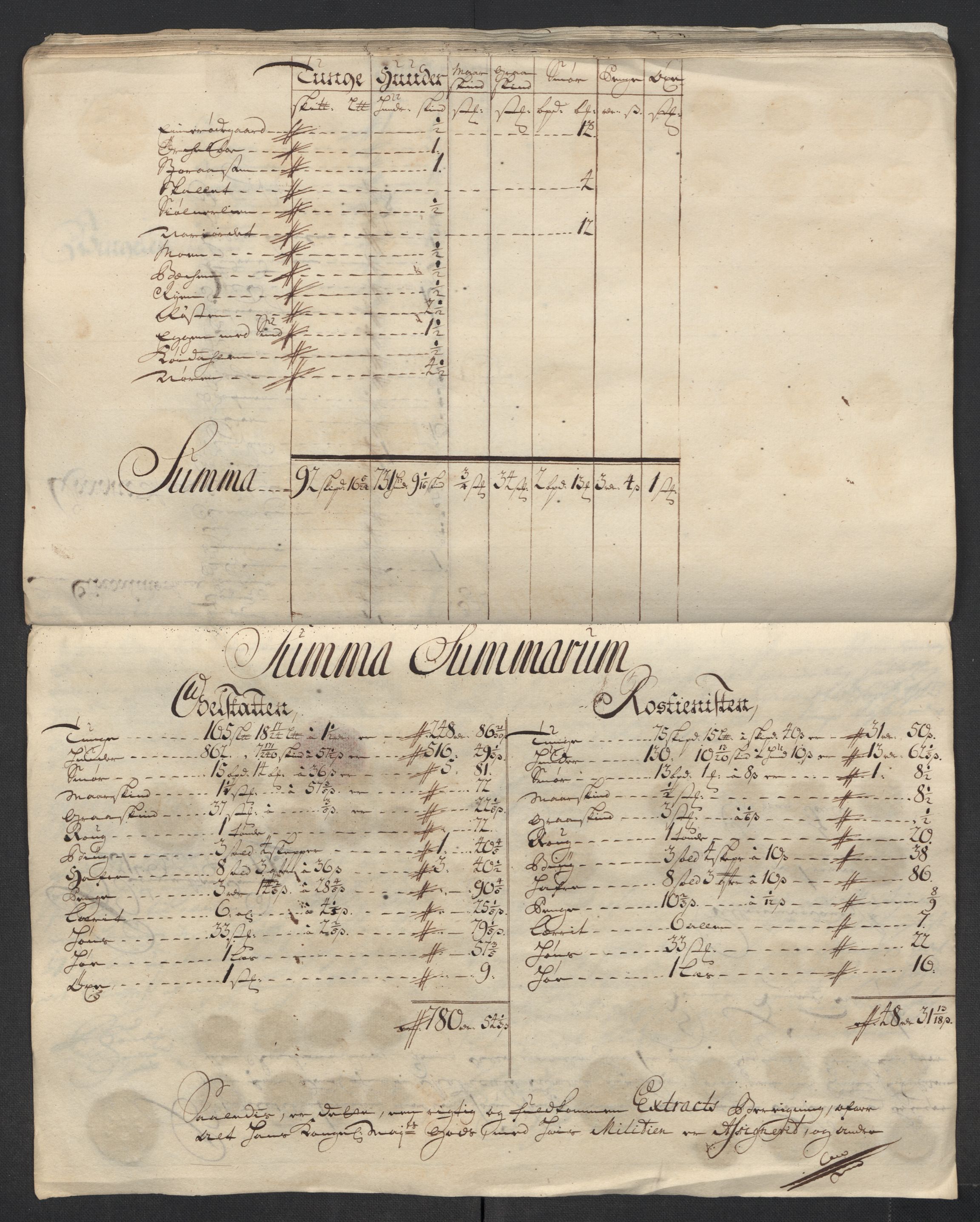 Rentekammeret inntil 1814, Reviderte regnskaper, Fogderegnskap, AV/RA-EA-4092/R13/L0850: Fogderegnskap Solør, Odal og Østerdal, 1713, s. 141