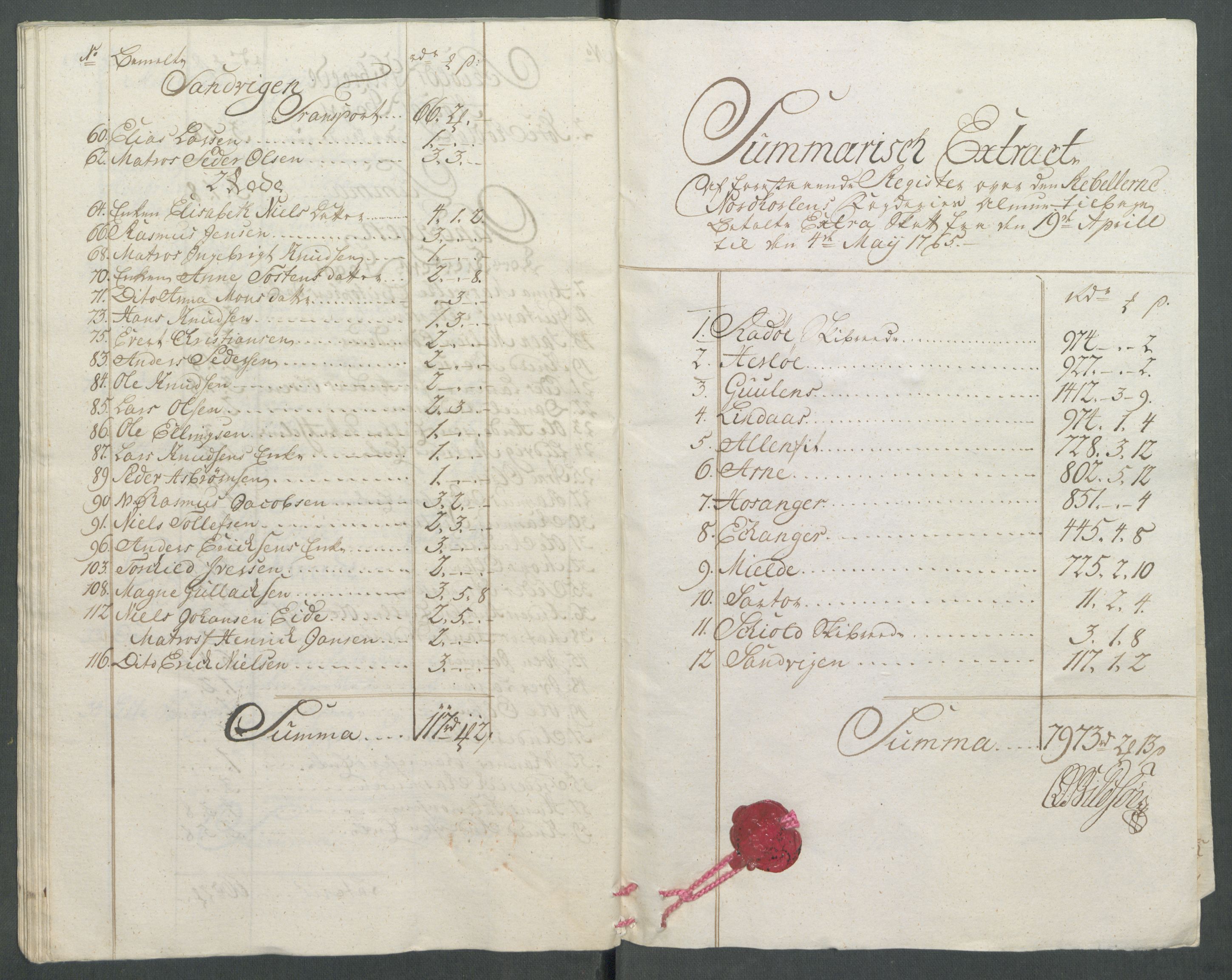 Rentekammeret inntil 1814, Realistisk ordnet avdeling, AV/RA-EA-4070/Od/L0002: [Æ3]: Dokumenter om almuens motstand mot ekstraskatten 1762-1772 i Bergen stift og Ryfylke, 1762-1772, s. 301