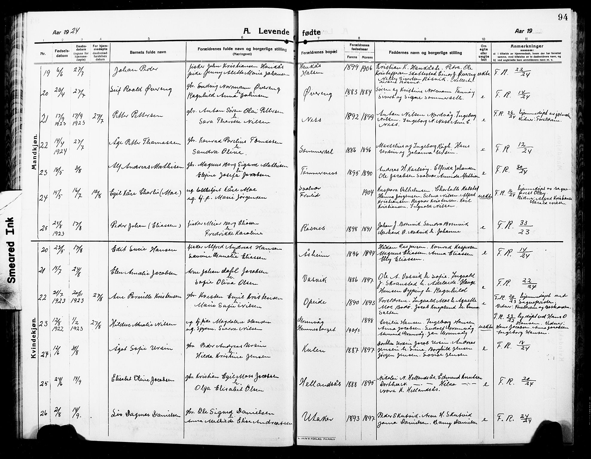 Ministerialprotokoller, klokkerbøker og fødselsregistre - Nordland, AV/SAT-A-1459/859/L0861: Klokkerbok nr. 859C07, 1910-1925, s. 94