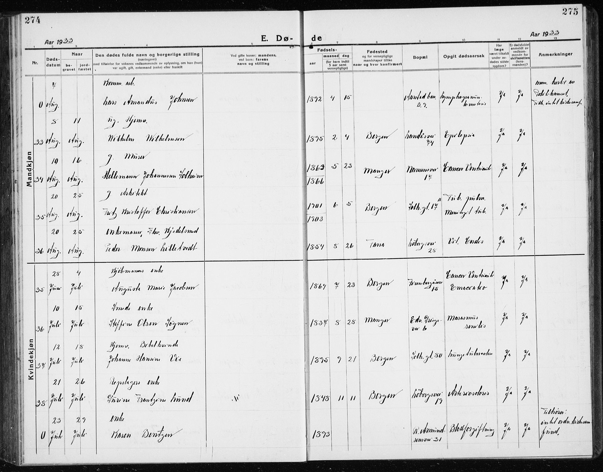 Årstad Sokneprestembete, AV/SAB-A-79301/H/Hab/L0025: Klokkerbok nr. D 2, 1922-1940, s. 274-275