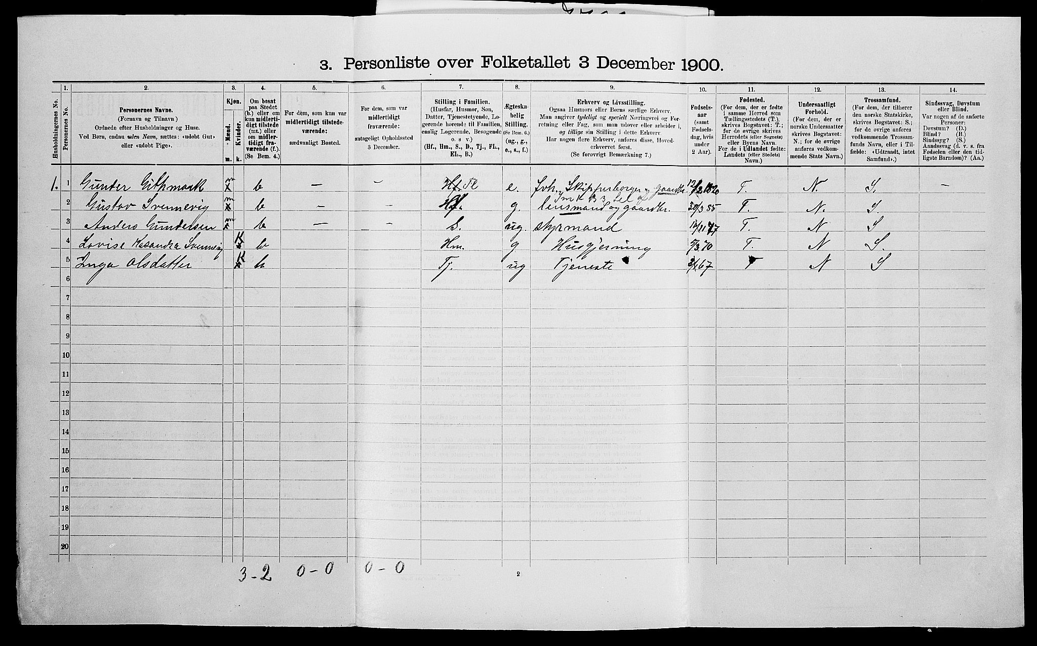 SAK, Folketelling 1900 for 0925 Eide herred, 1900, s. 29