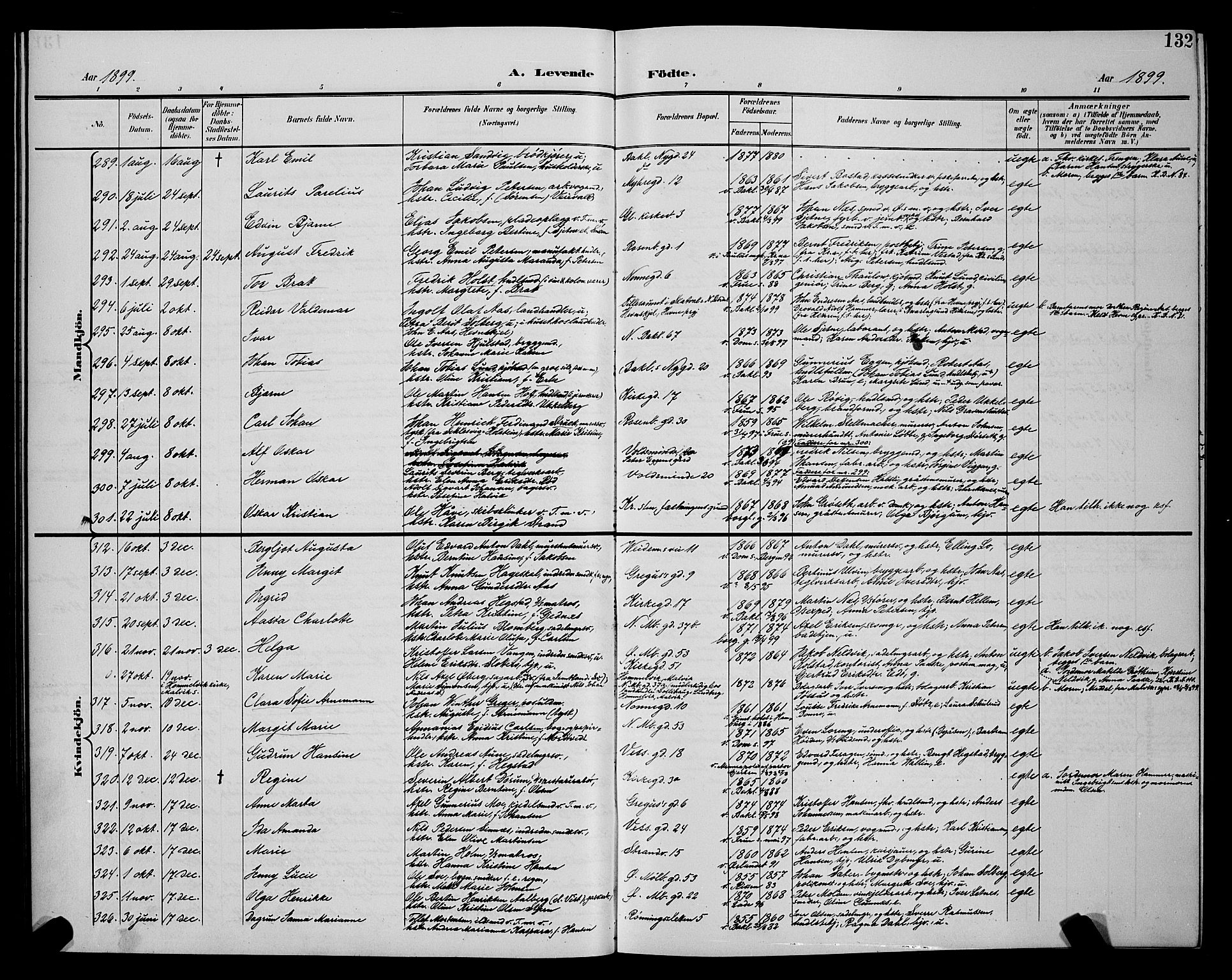 Ministerialprotokoller, klokkerbøker og fødselsregistre - Sør-Trøndelag, AV/SAT-A-1456/604/L0225: Klokkerbok nr. 604C08, 1895-1899, s. 132