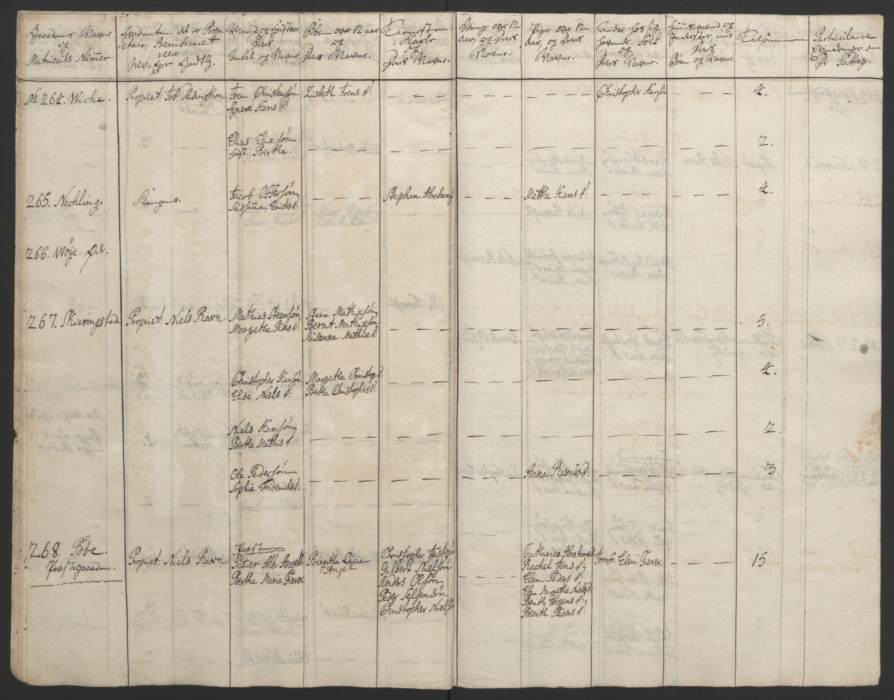 Rentekammeret inntil 1814, Reviderte regnskaper, Fogderegnskap, RA/EA-4092/R67/L4747: Ekstraskatten Vesterålen, Andenes og Lofoten, 1762-1766, s. 83